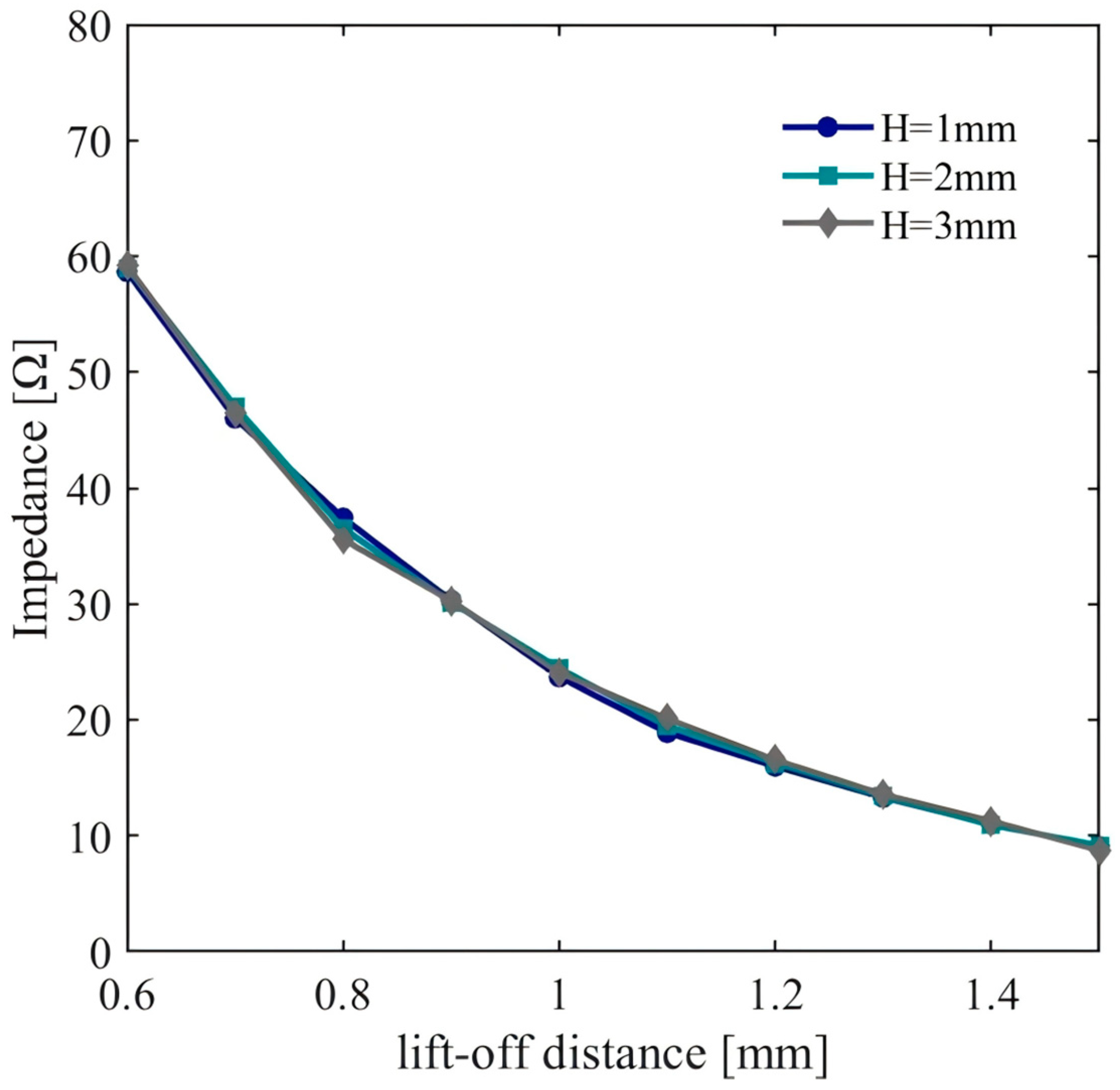 Applsci 14 10807 g009