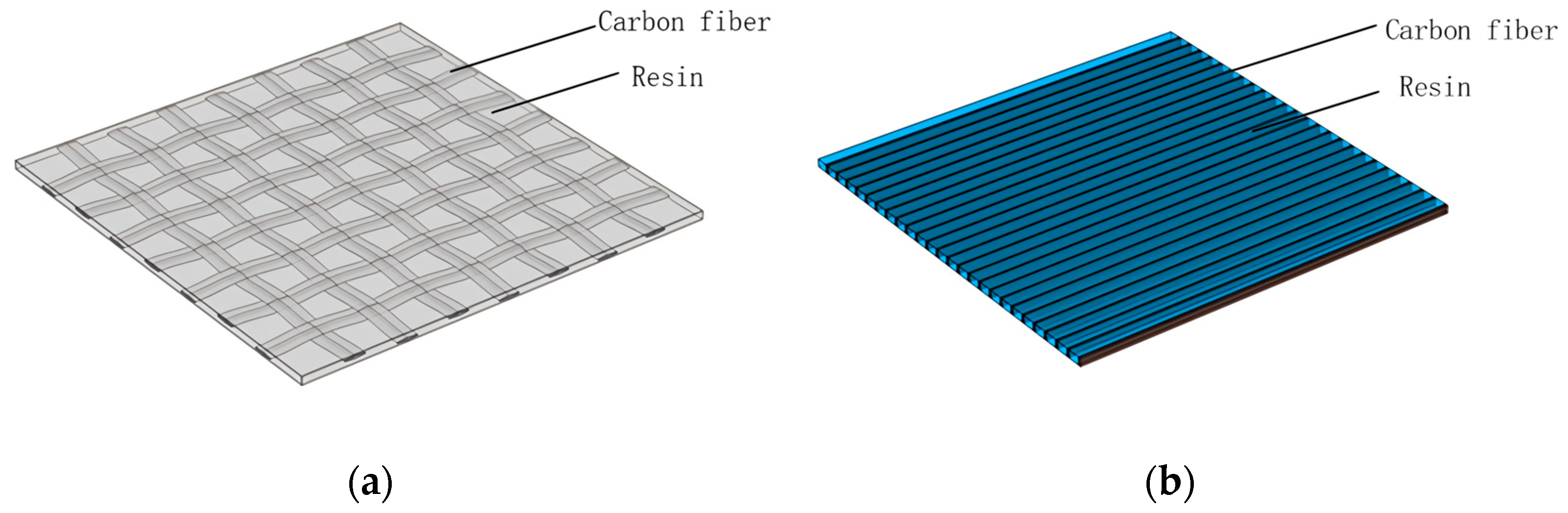 Applsci 14 10807 g010