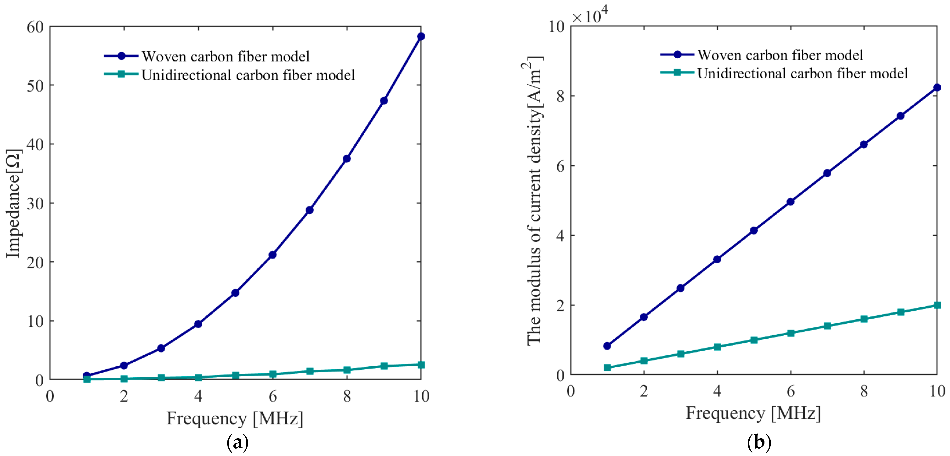 Applsci 14 10807 g012