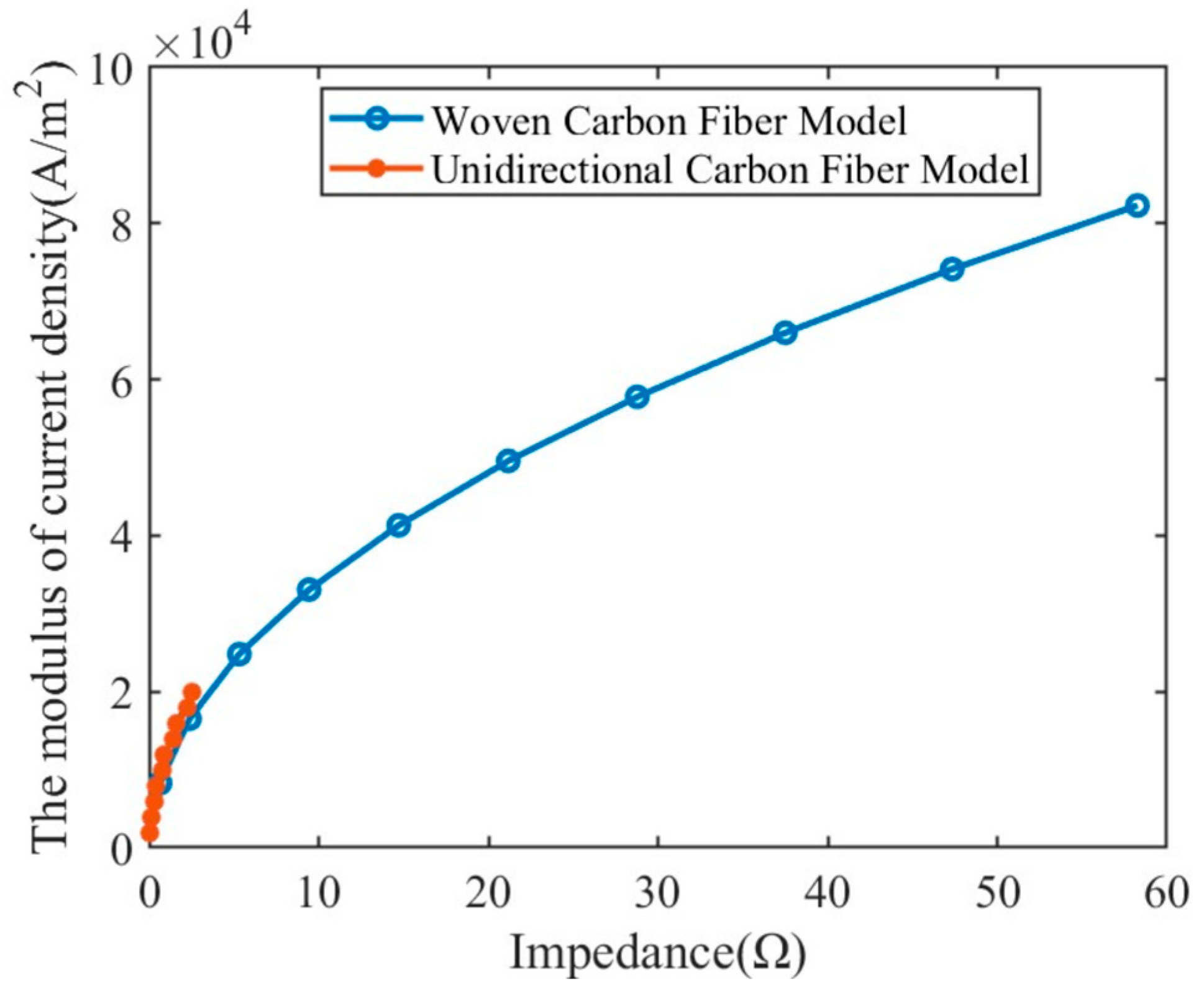 Applsci 14 10807 g013