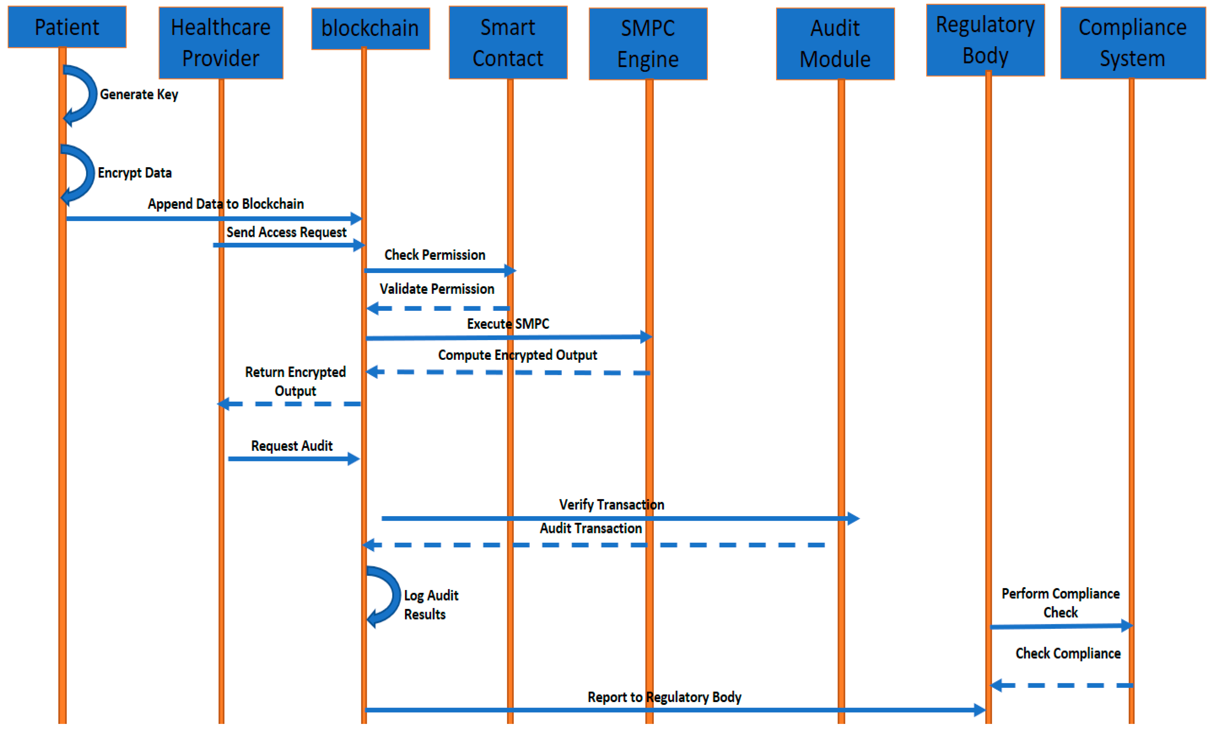 Applsci 14 10808 g001