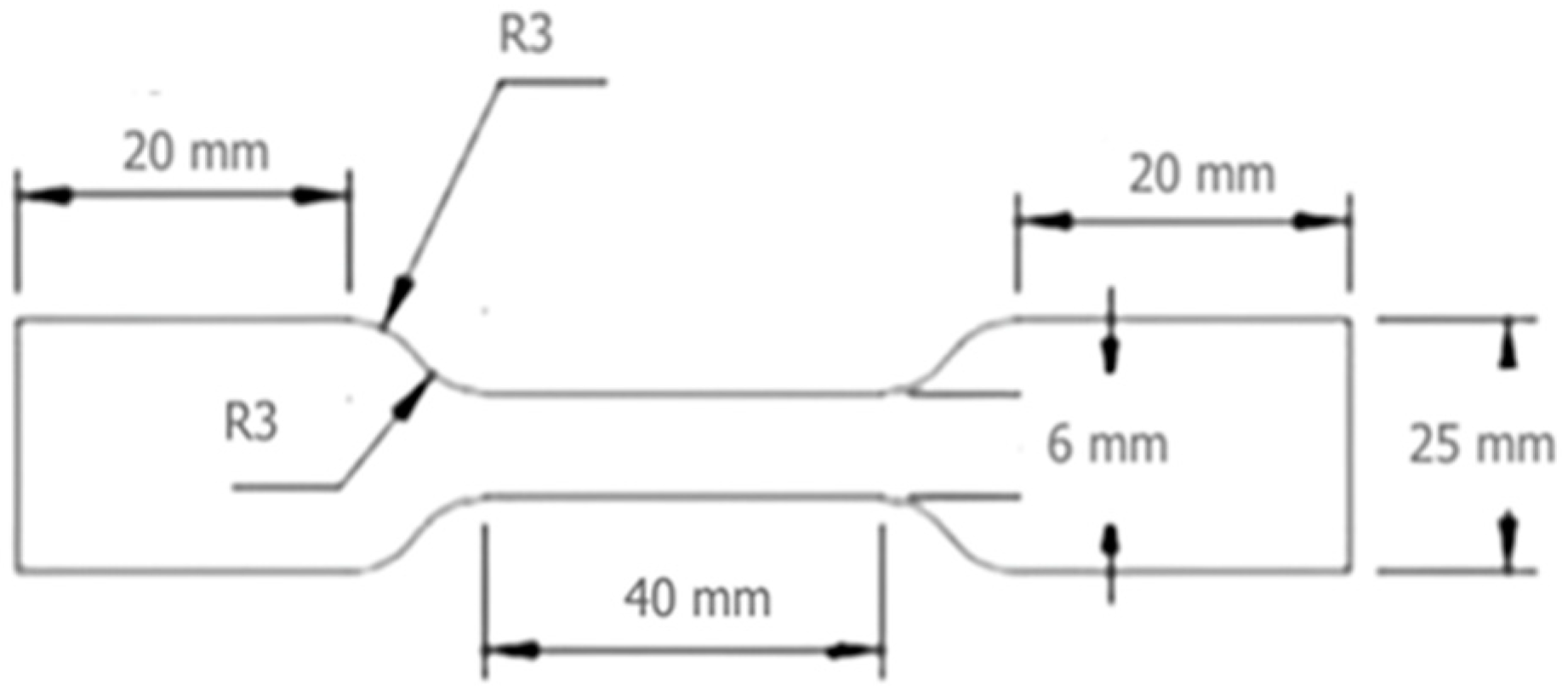 Applsci 14 10809 g002