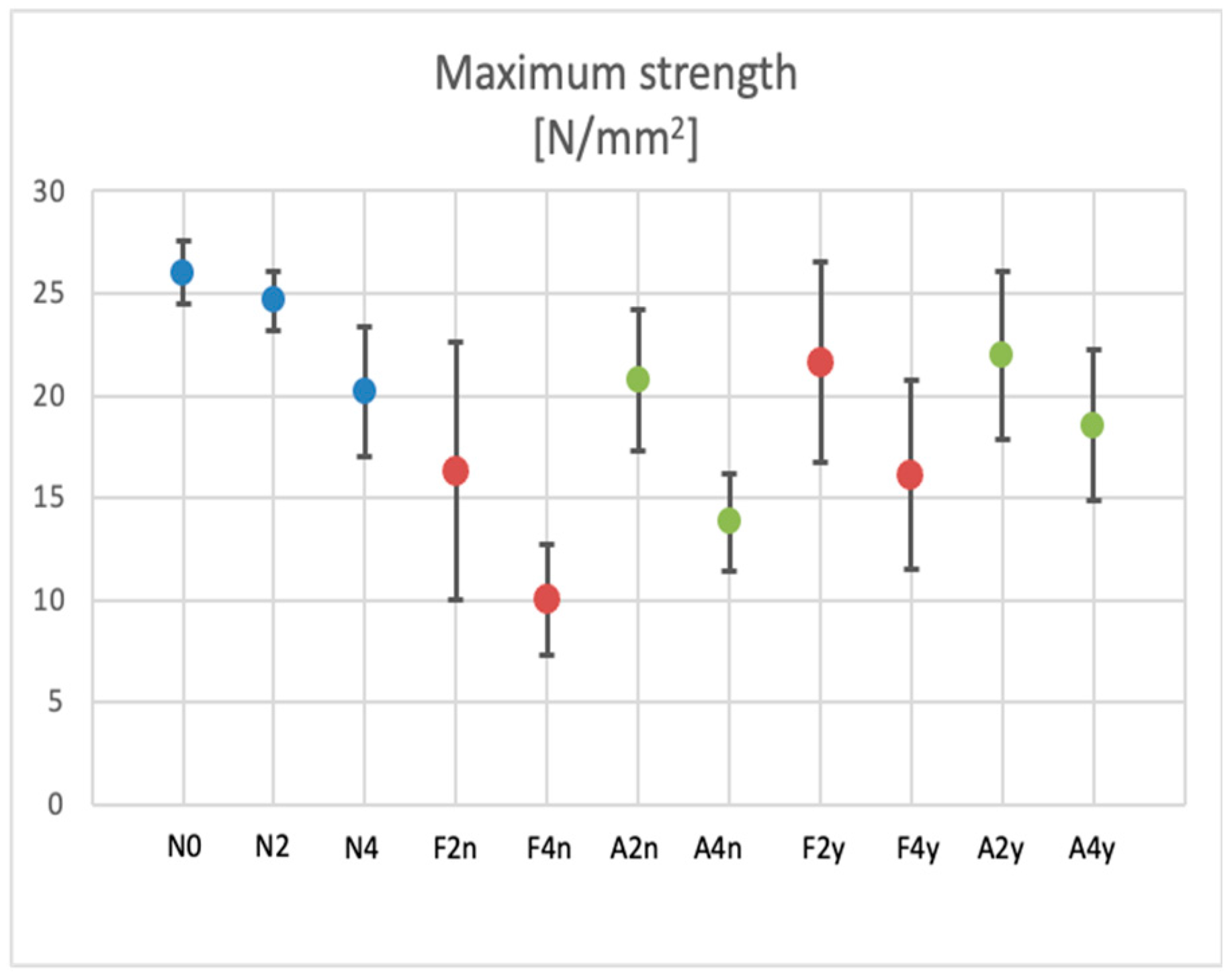 Applsci 14 10809 g003a