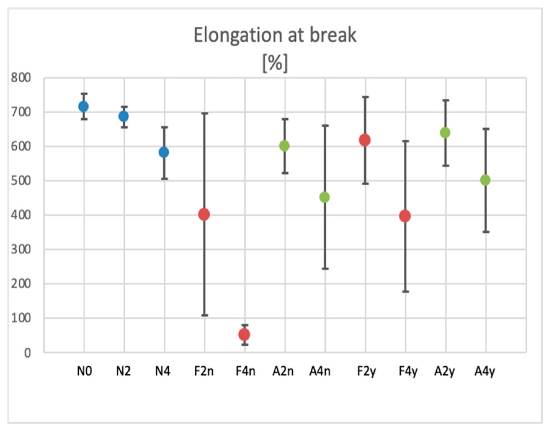 Applsci 14 10809 g003b