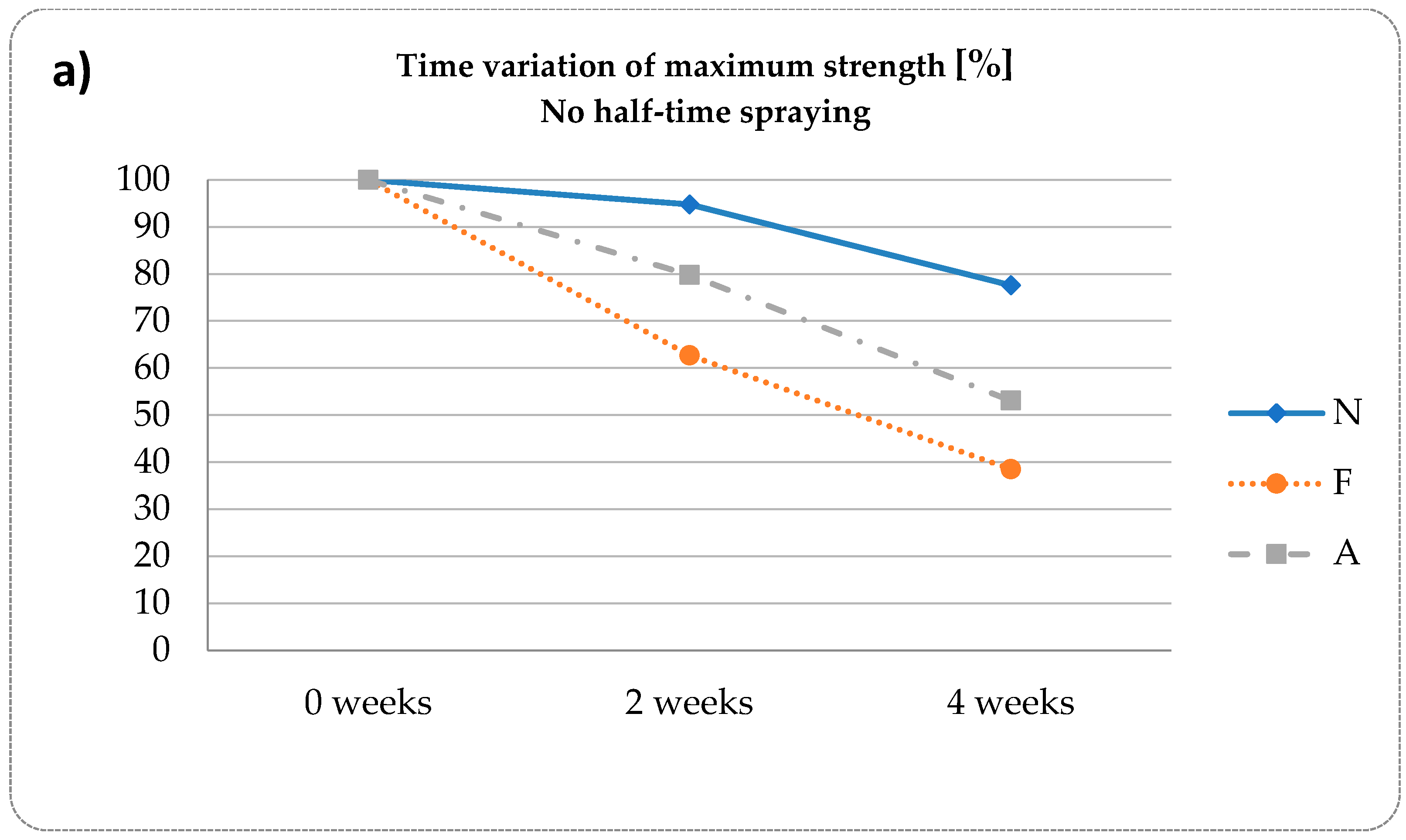 Applsci 14 10809 g004a