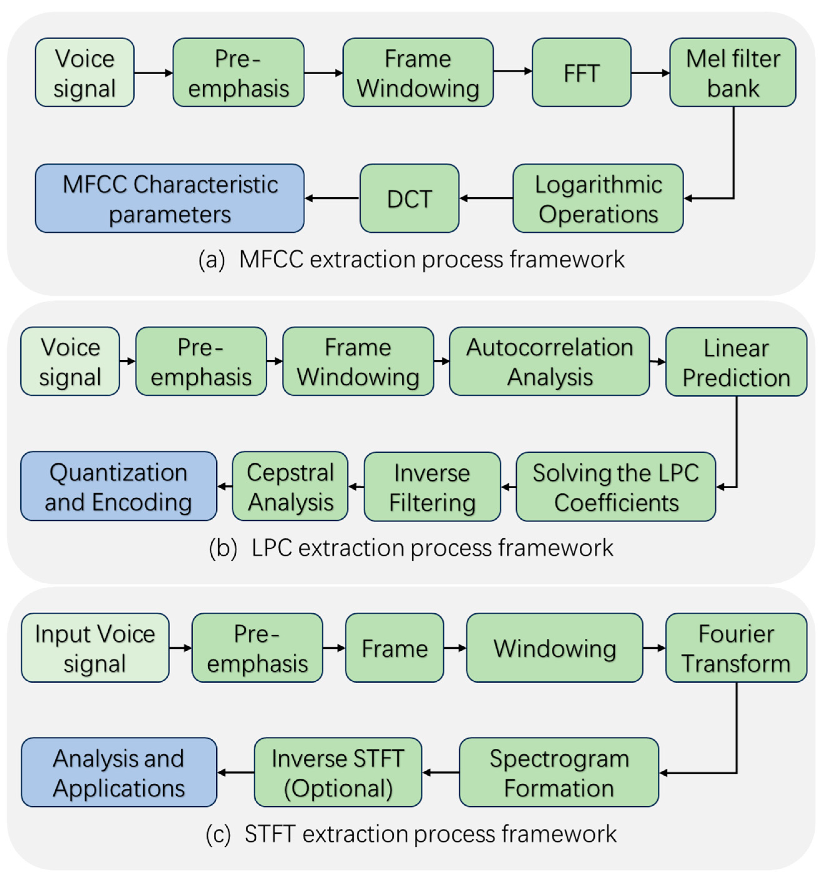 Applsci 14 10811 g005