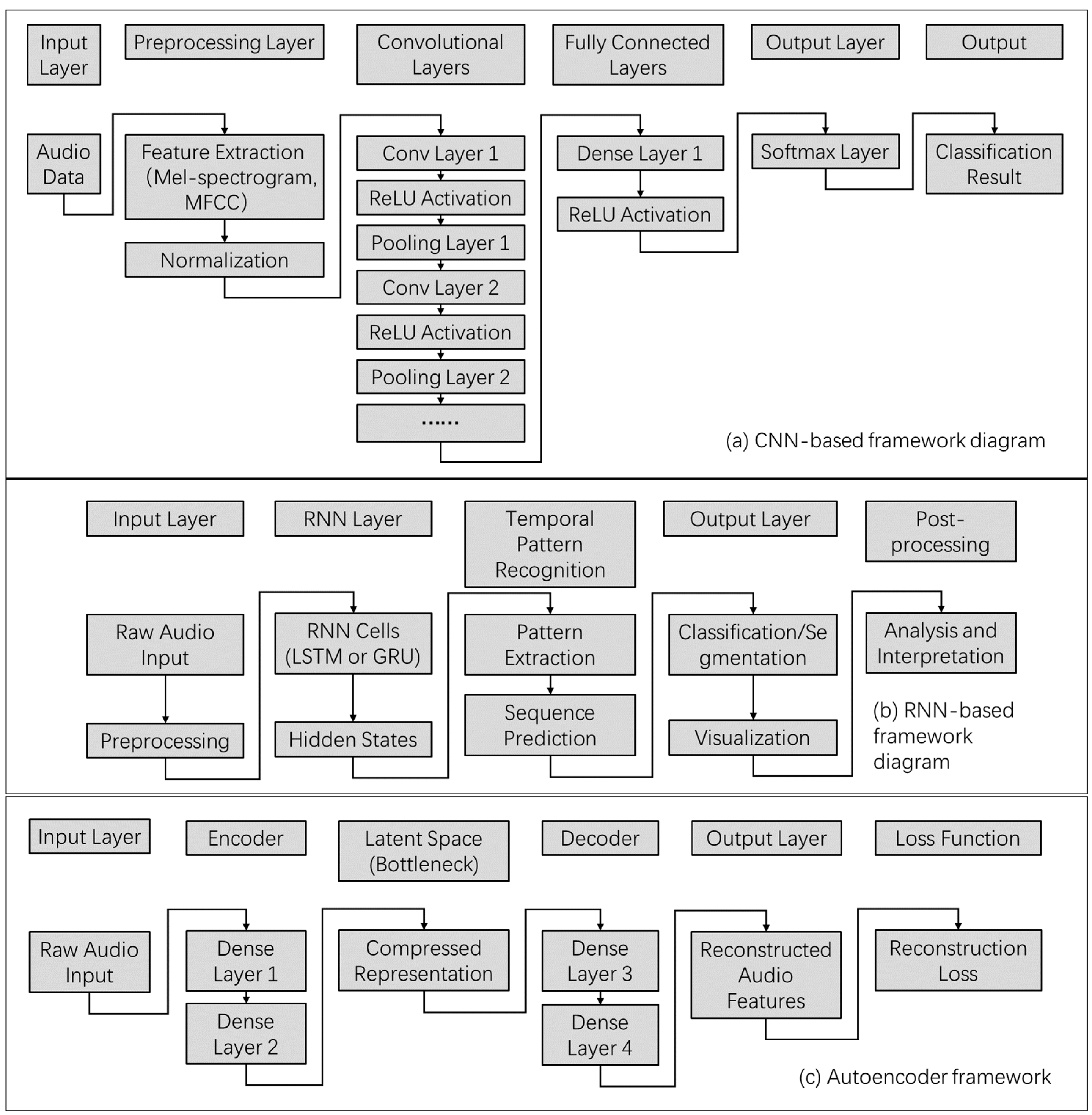 Applsci 14 10811 g006