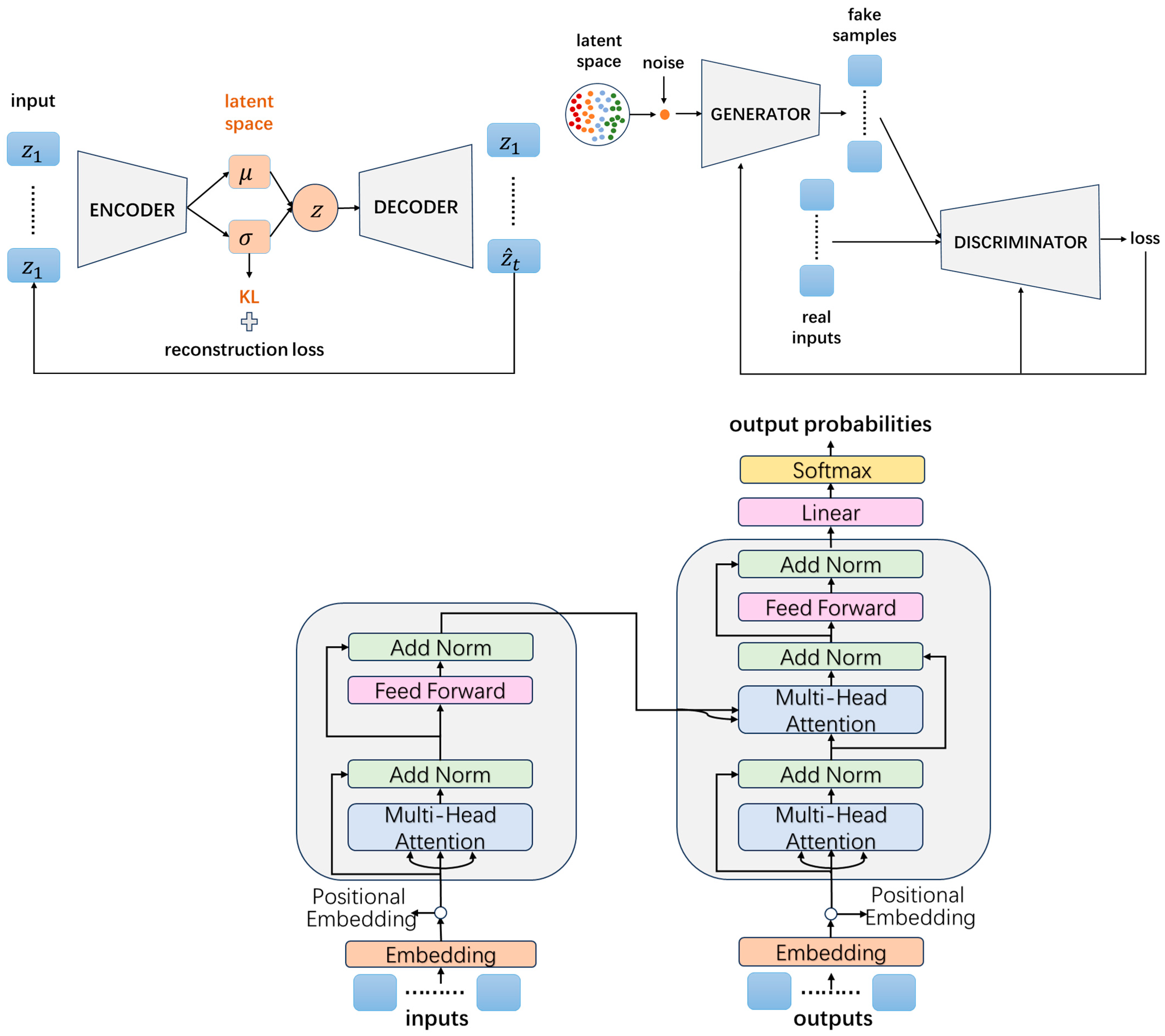 Applsci 14 10811 g007