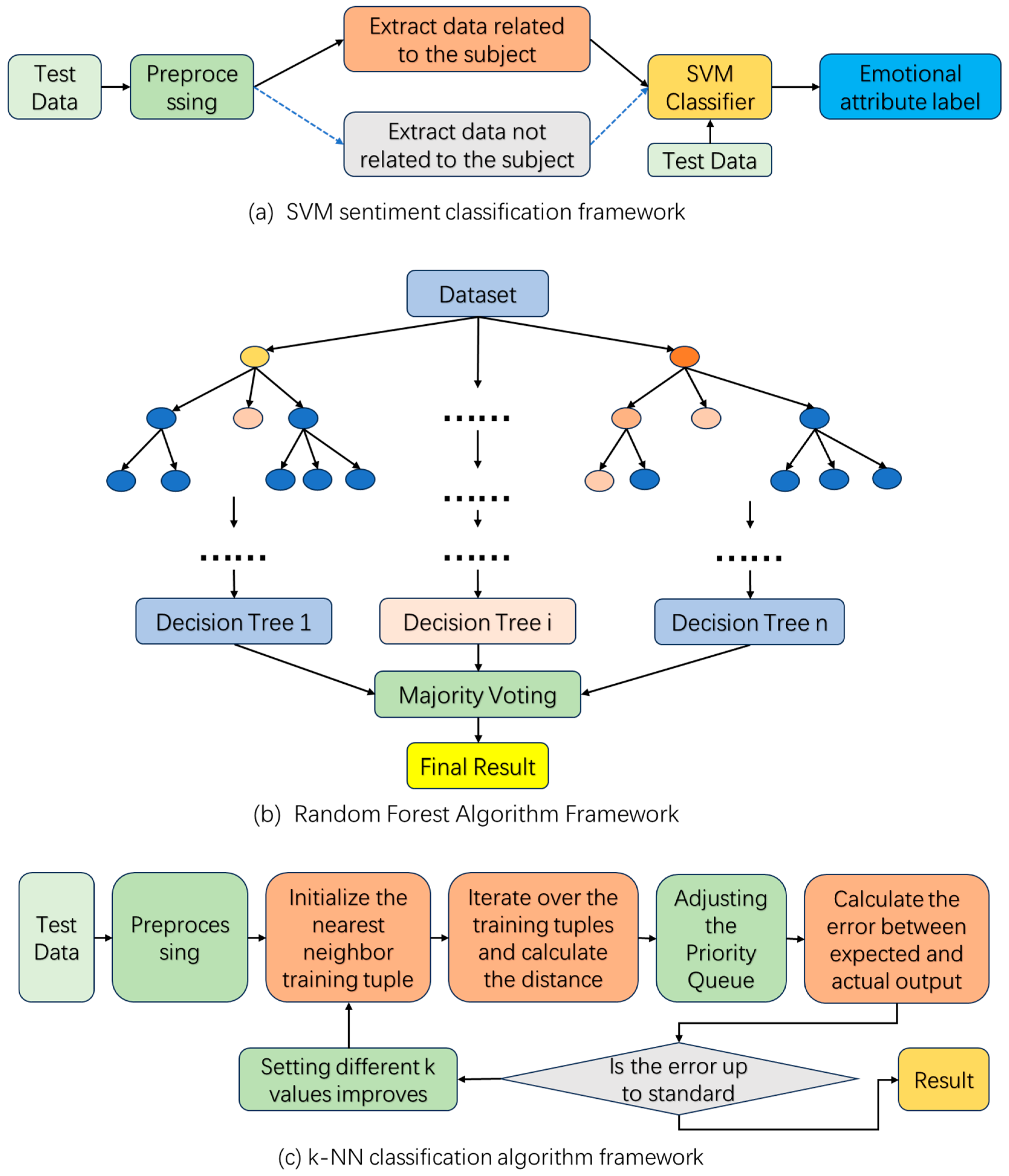 Applsci 14 10811 g008