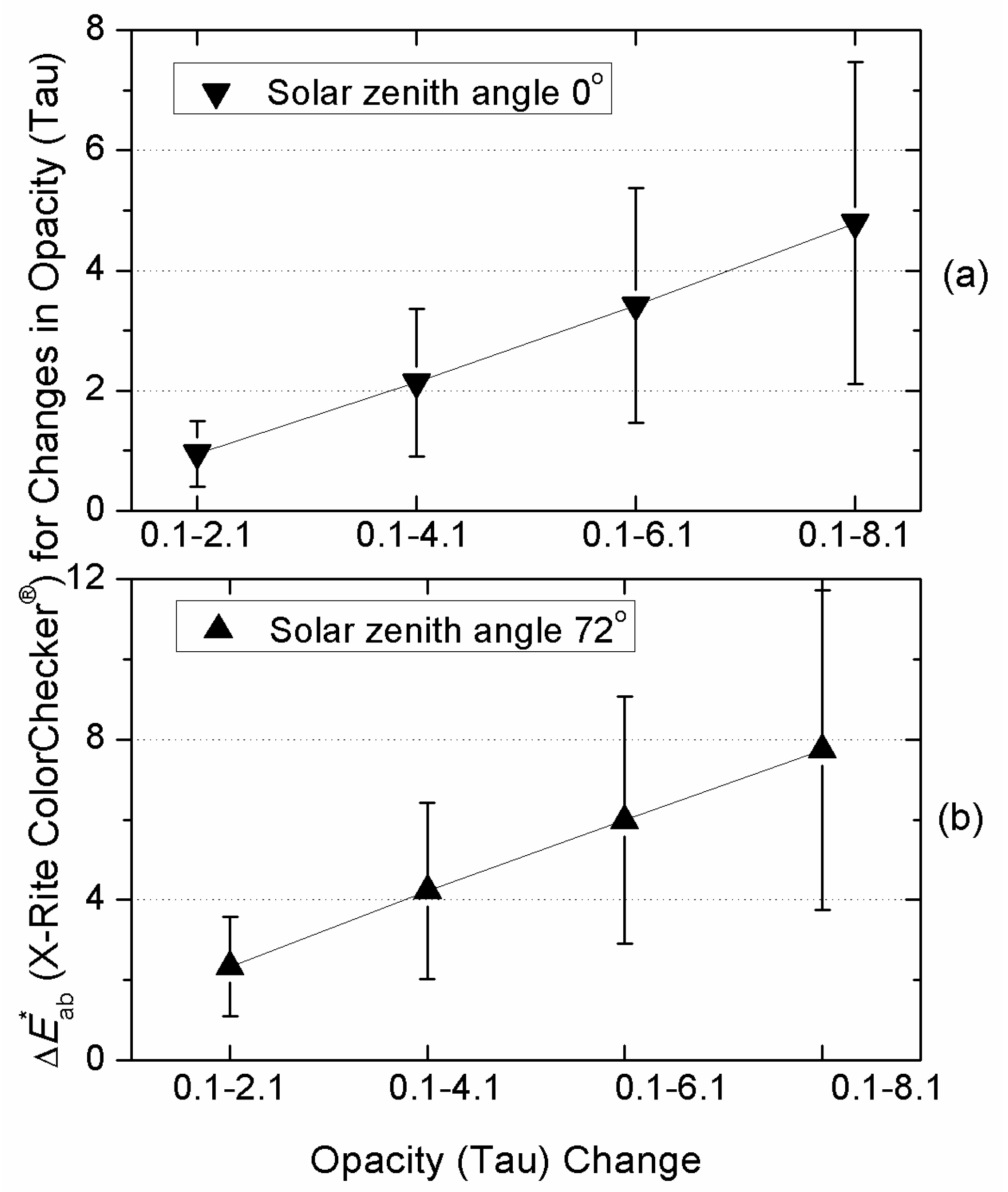 Applsci 14 10812 g008