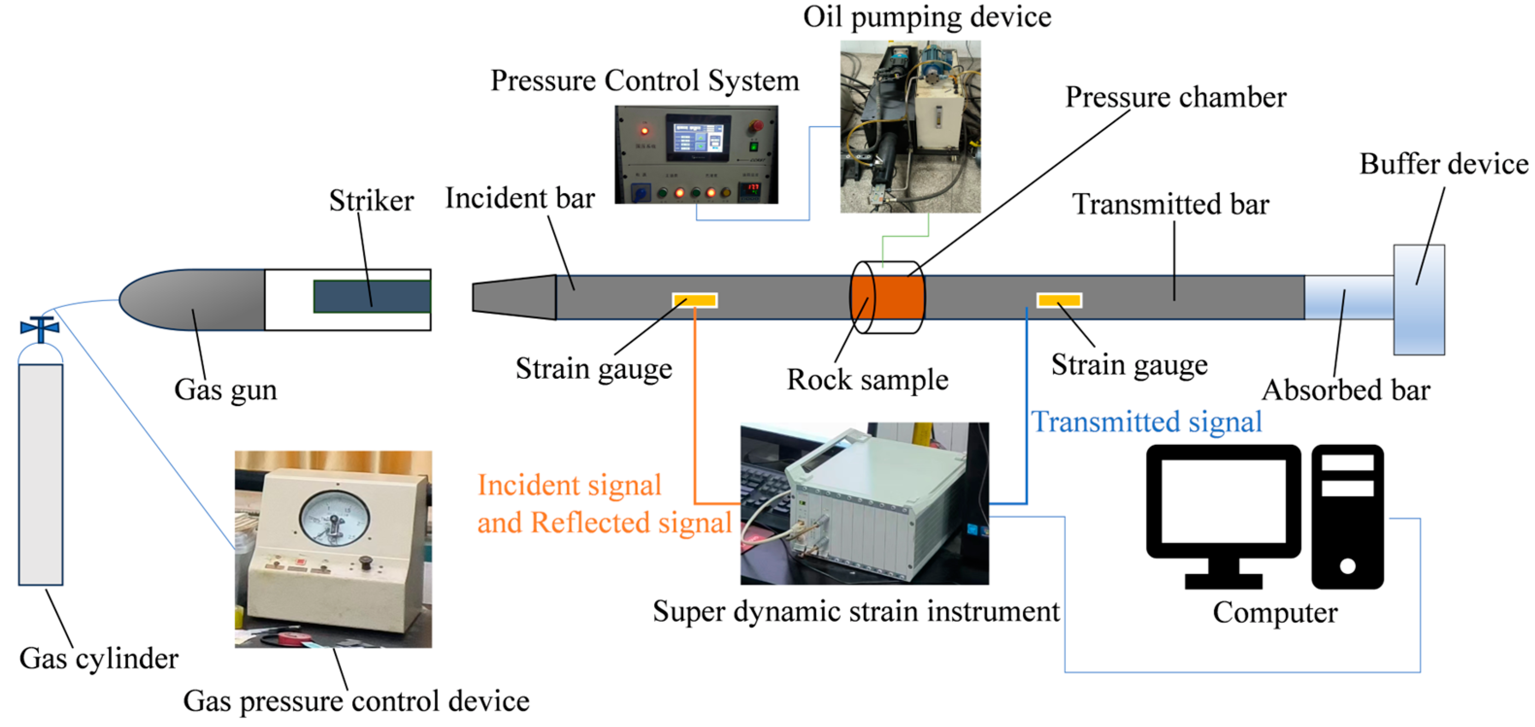 Applsci 14 10813 g002