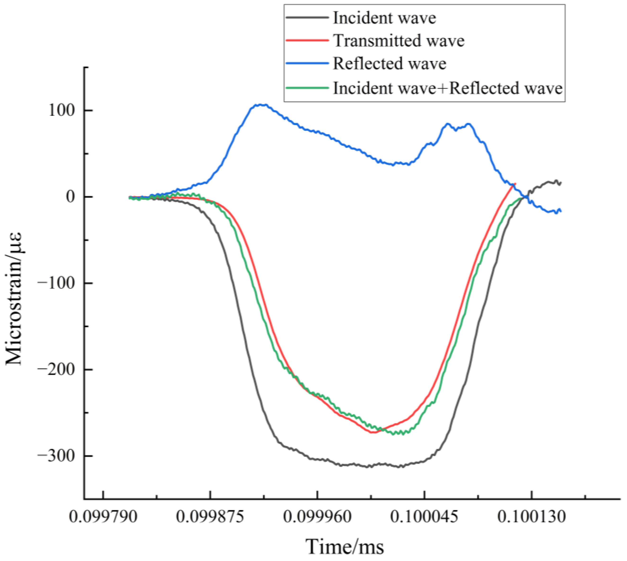 Applsci 14 10813 g003