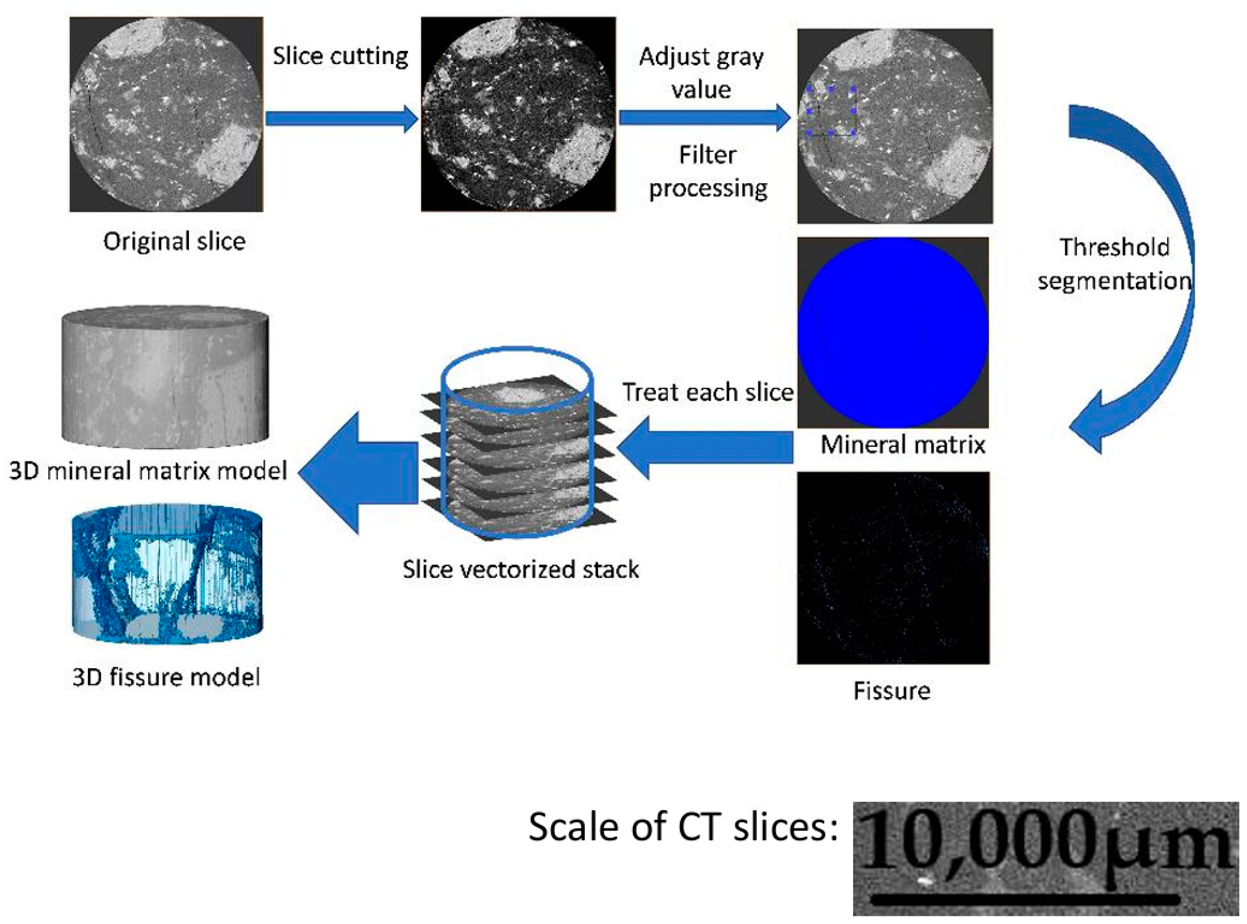 Applsci 14 10813 g005