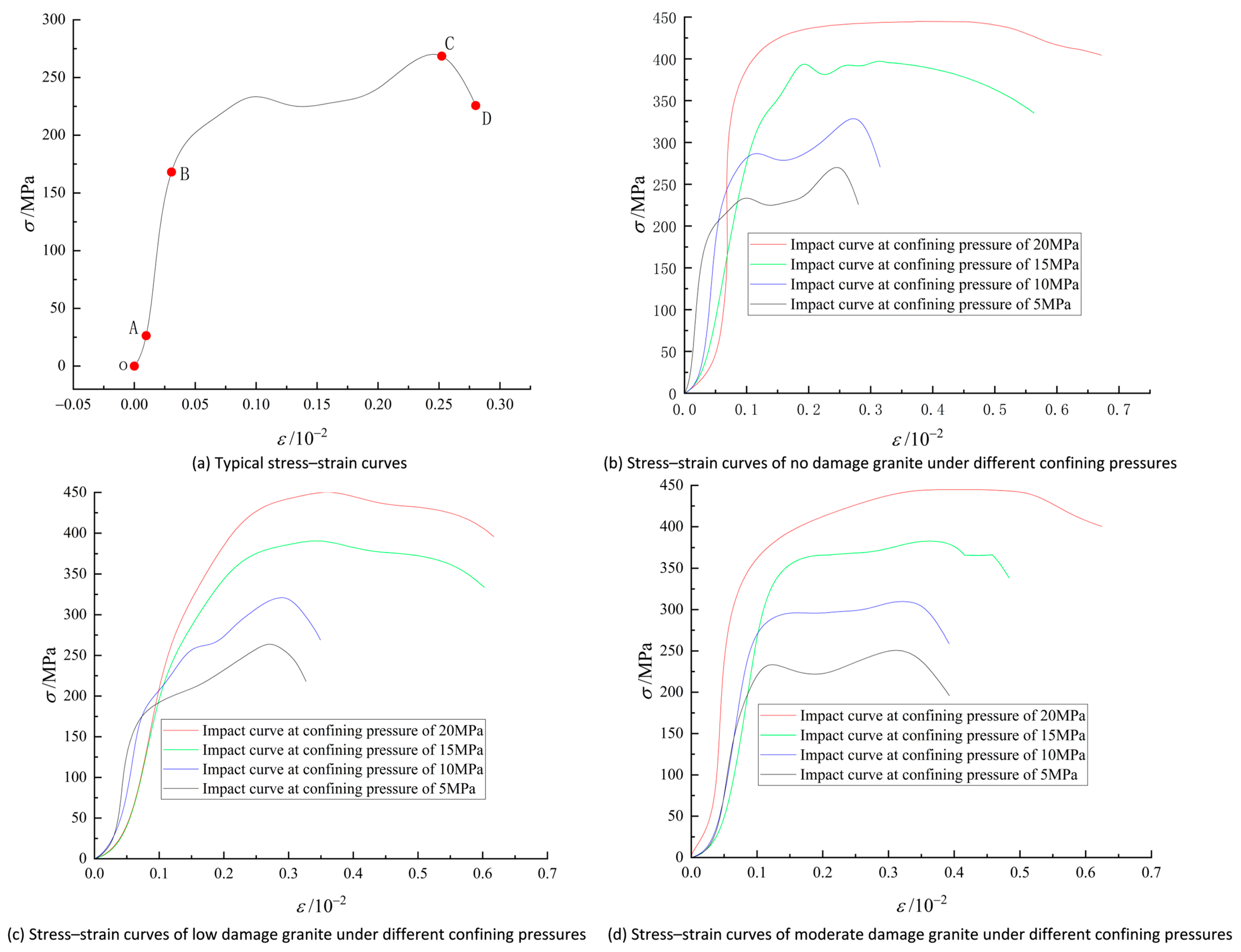 Applsci 14 10813 g006