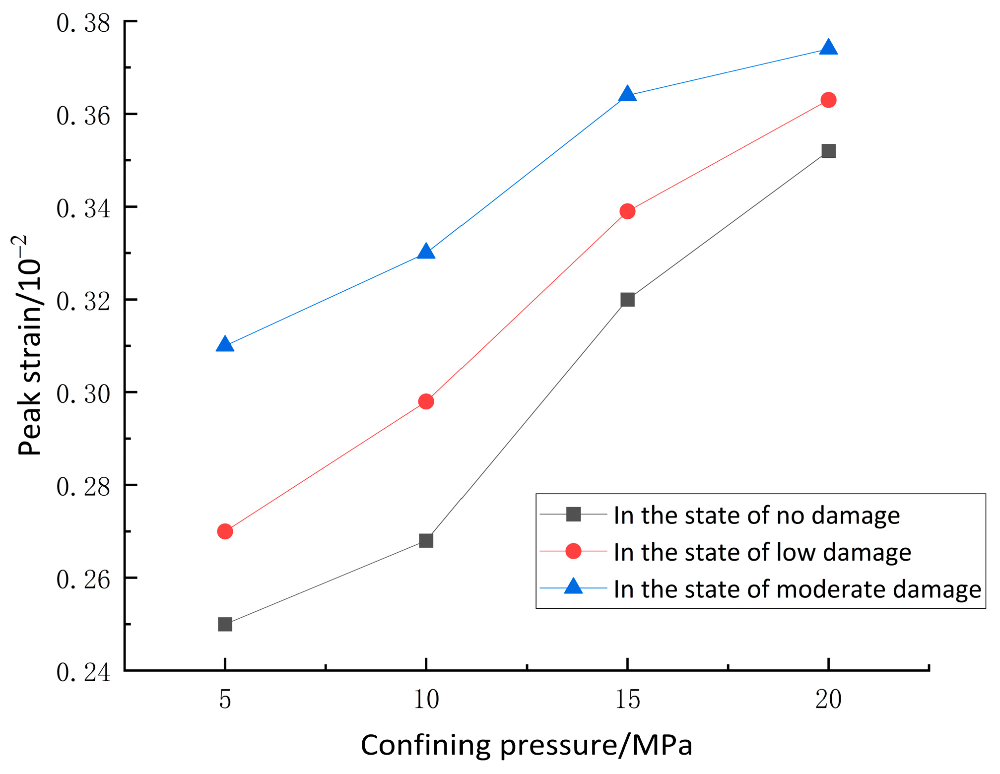 Applsci 14 10813 g008