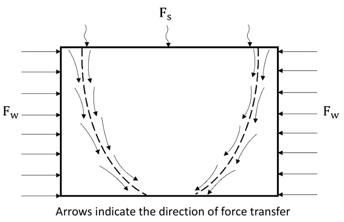 Applsci 14 10813 g011