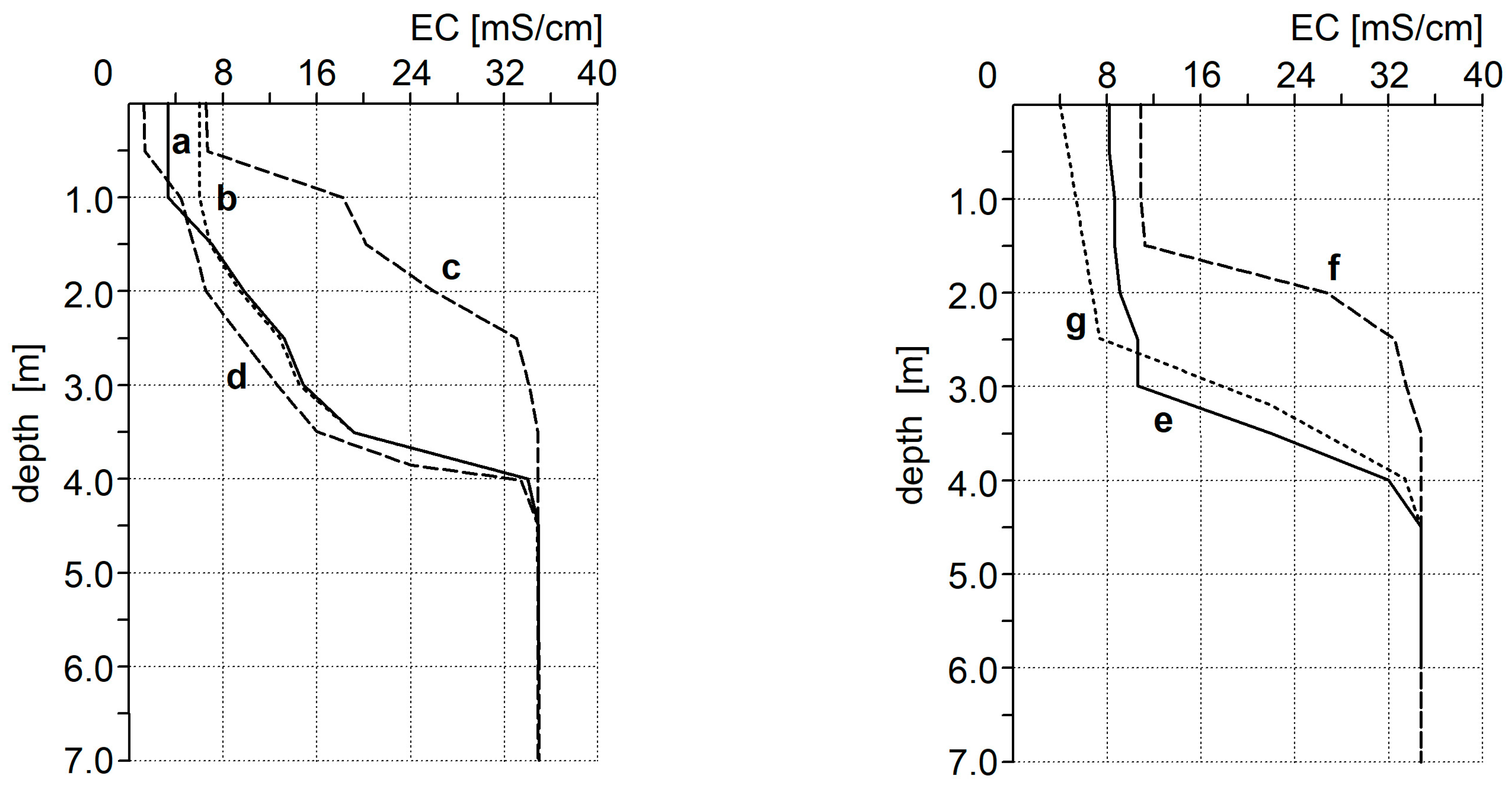Applsci 14 10814 g006