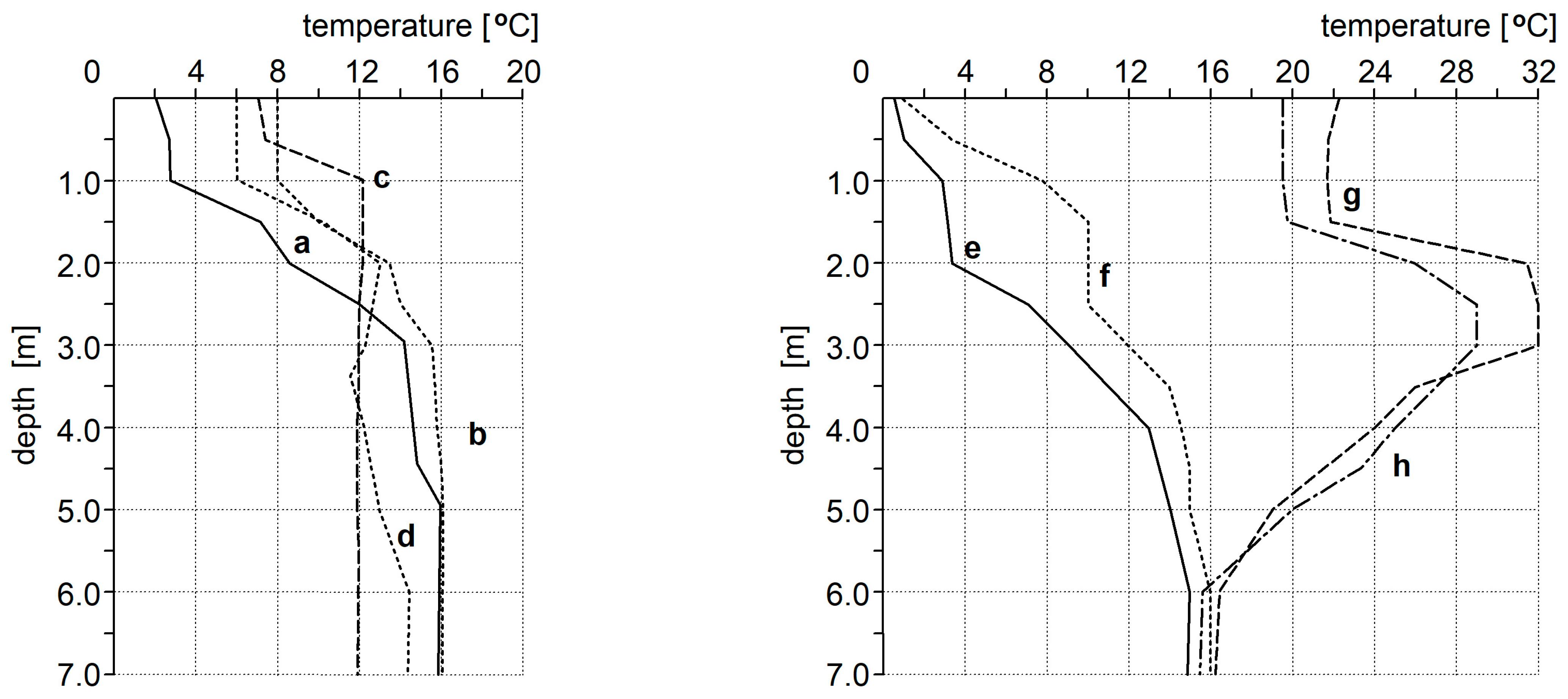 Applsci 14 10814 g007