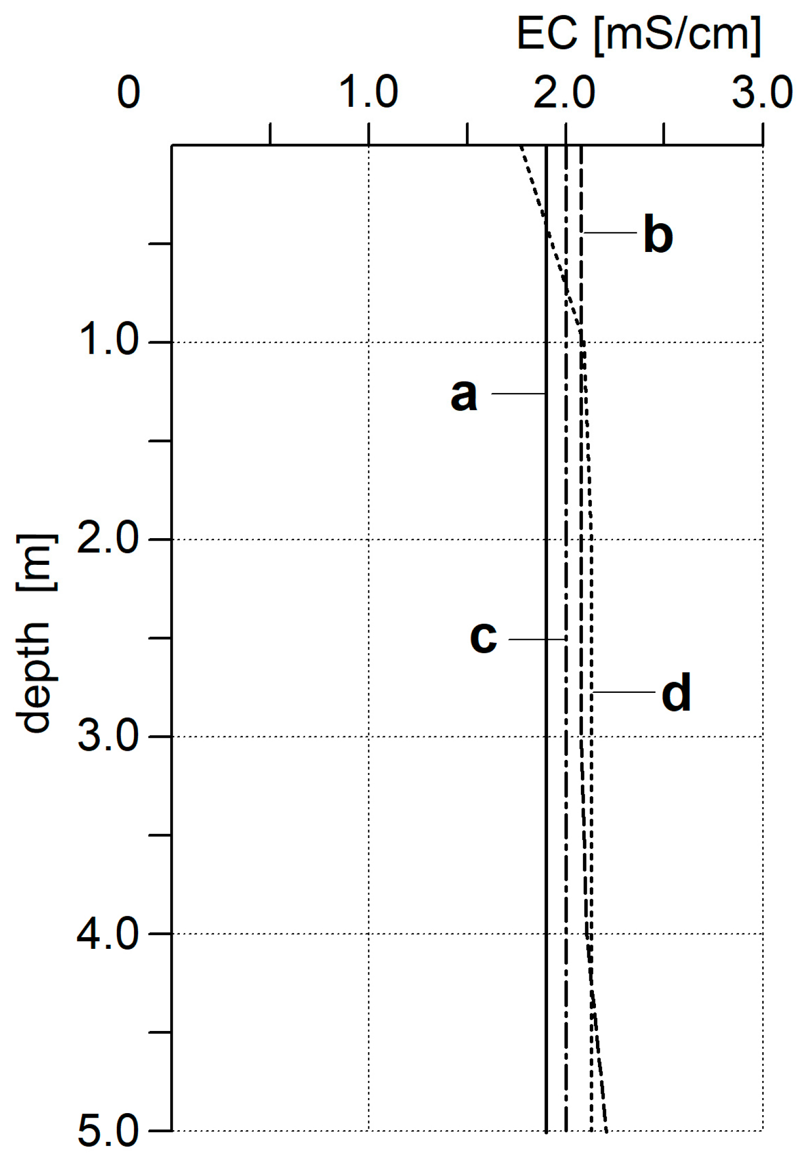 Applsci 14 10814 g010