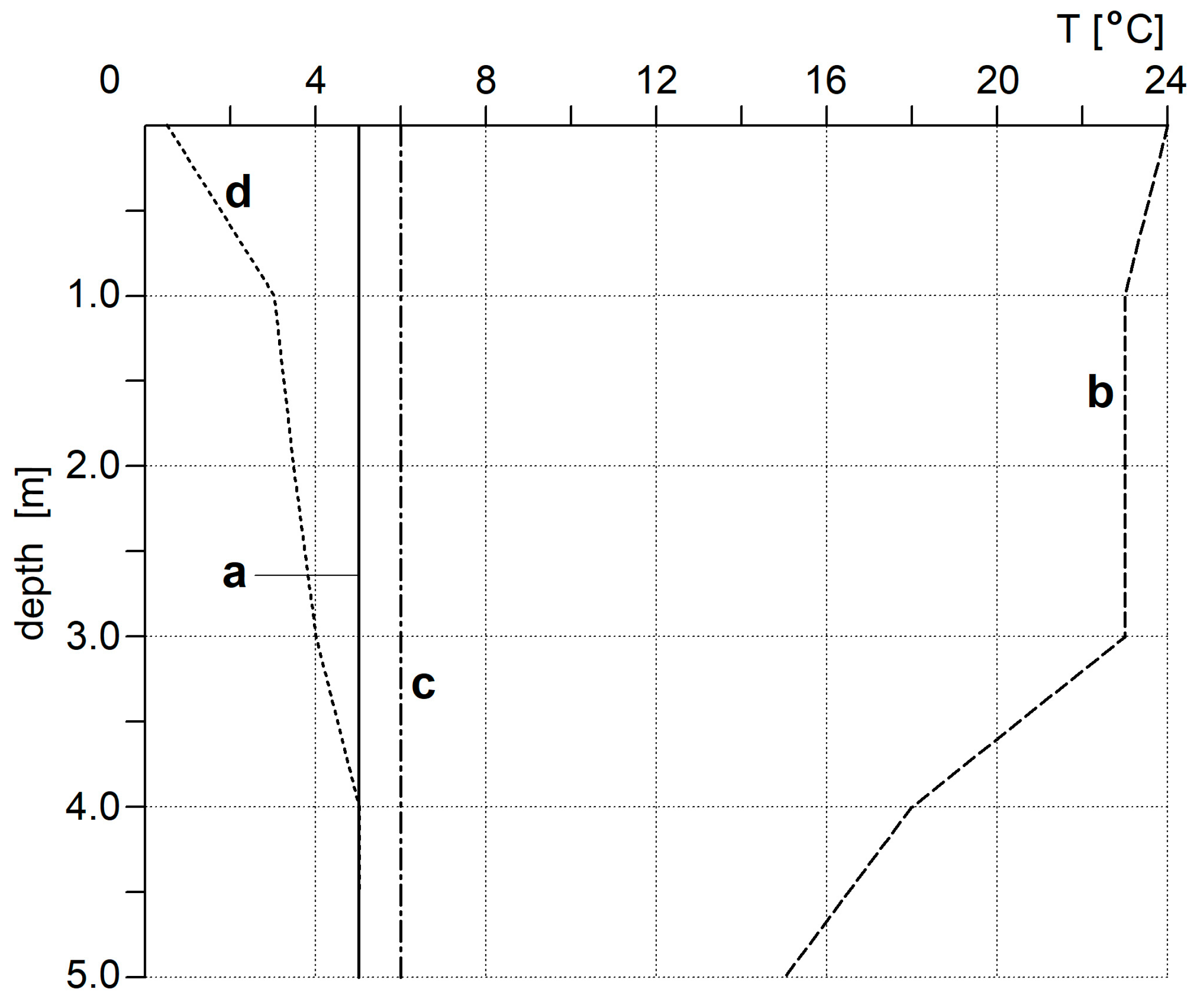 Applsci 14 10814 g011