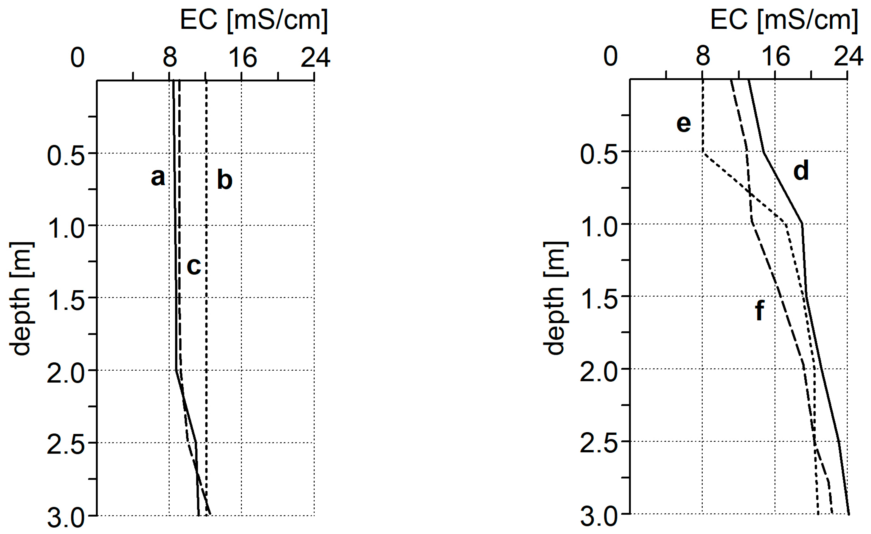 Applsci 14 10814 g014