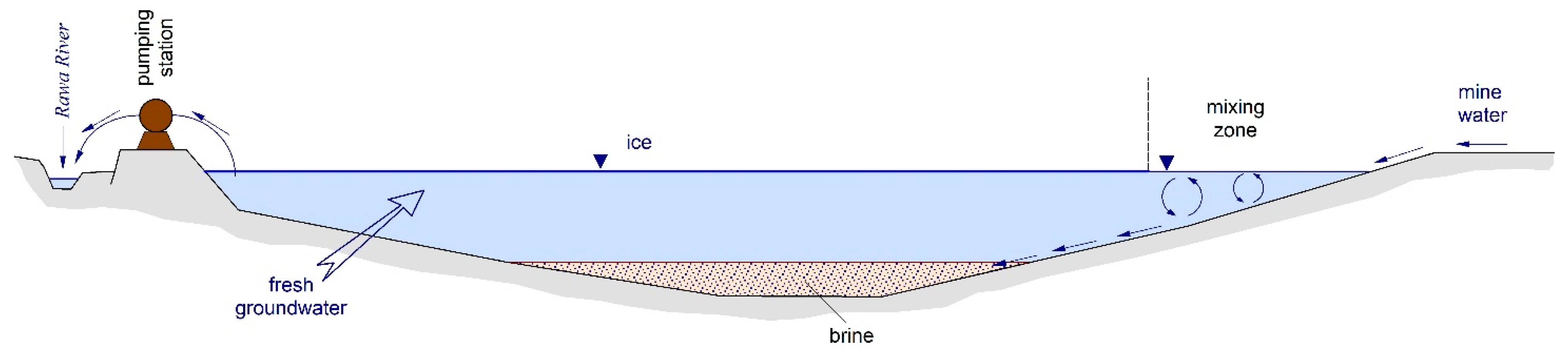 Applsci 14 10814 g015