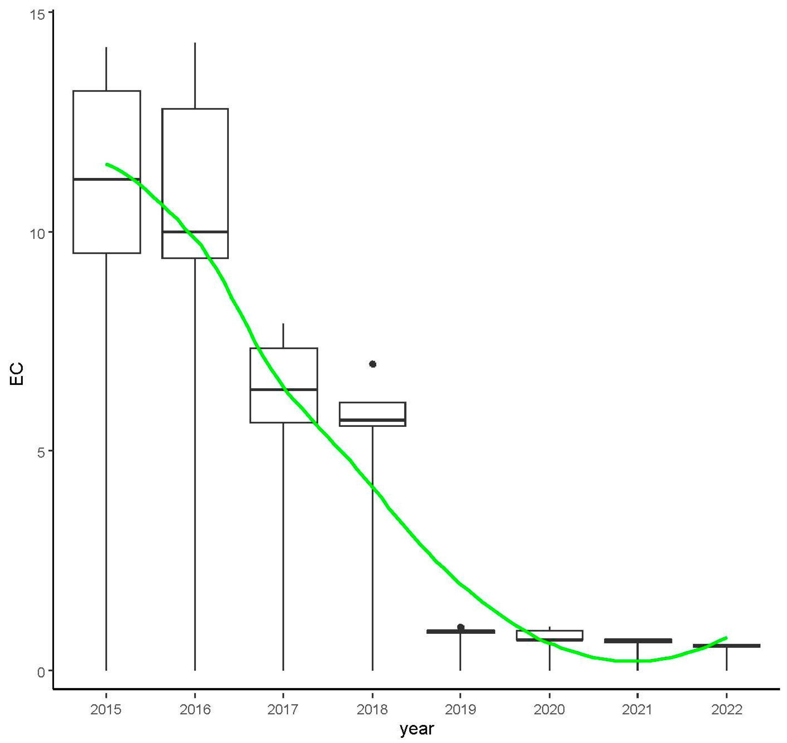 Applsci 14 10814 g017
