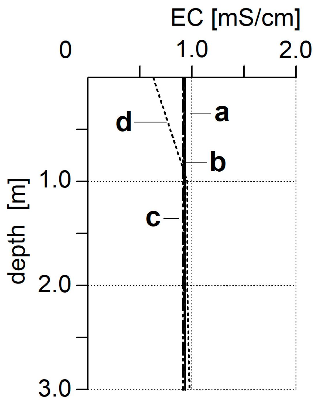 Applsci 14 10814 g018