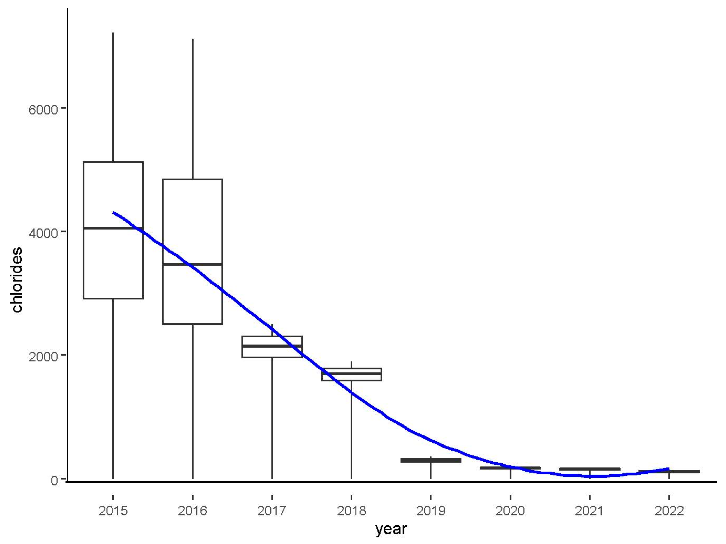 Applsci 14 10814 g020