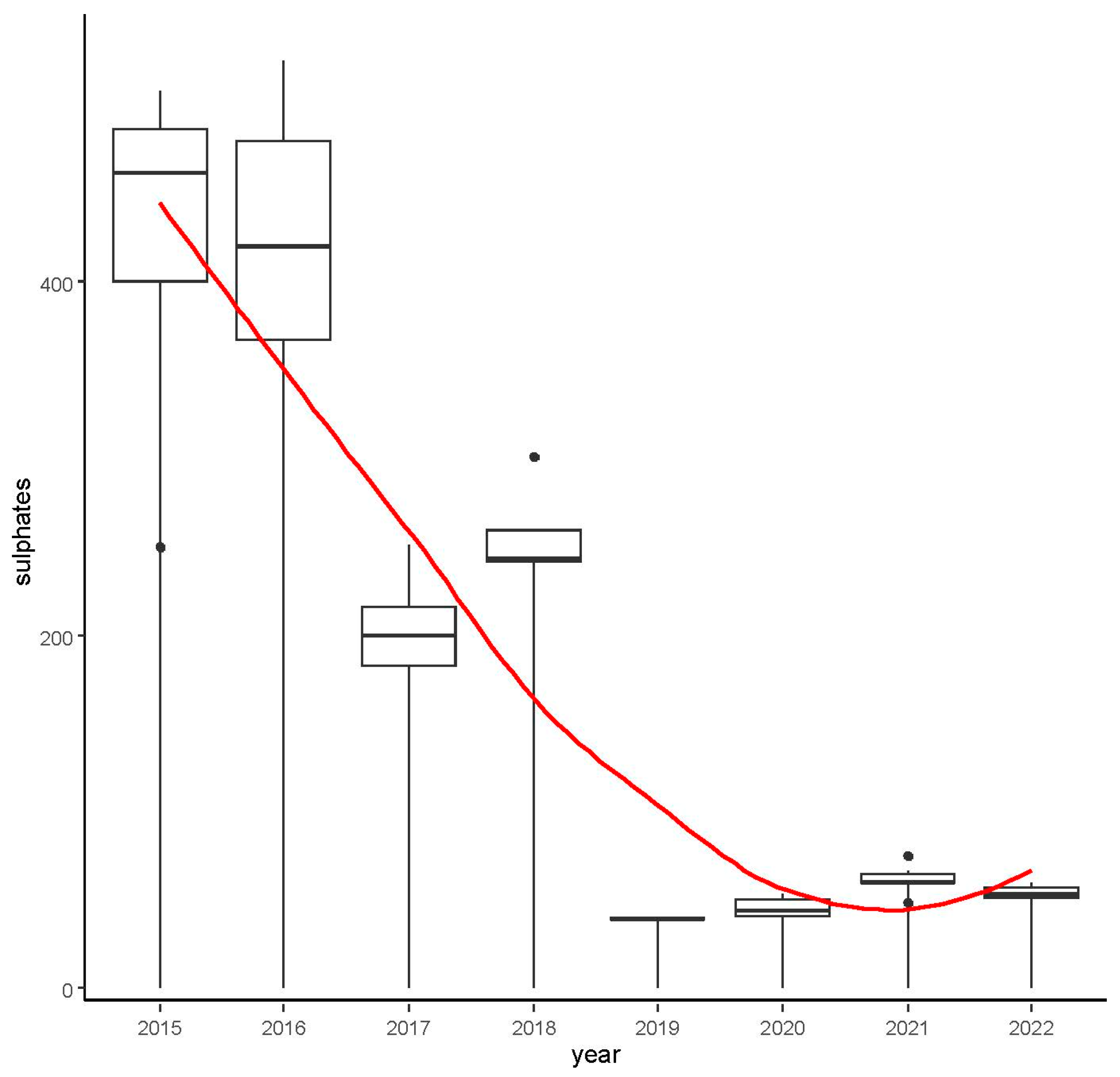 Applsci 14 10814 g021
