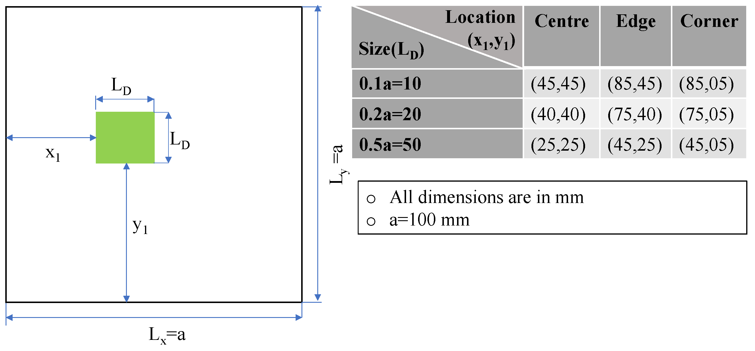 Applsci 14 10815 g003