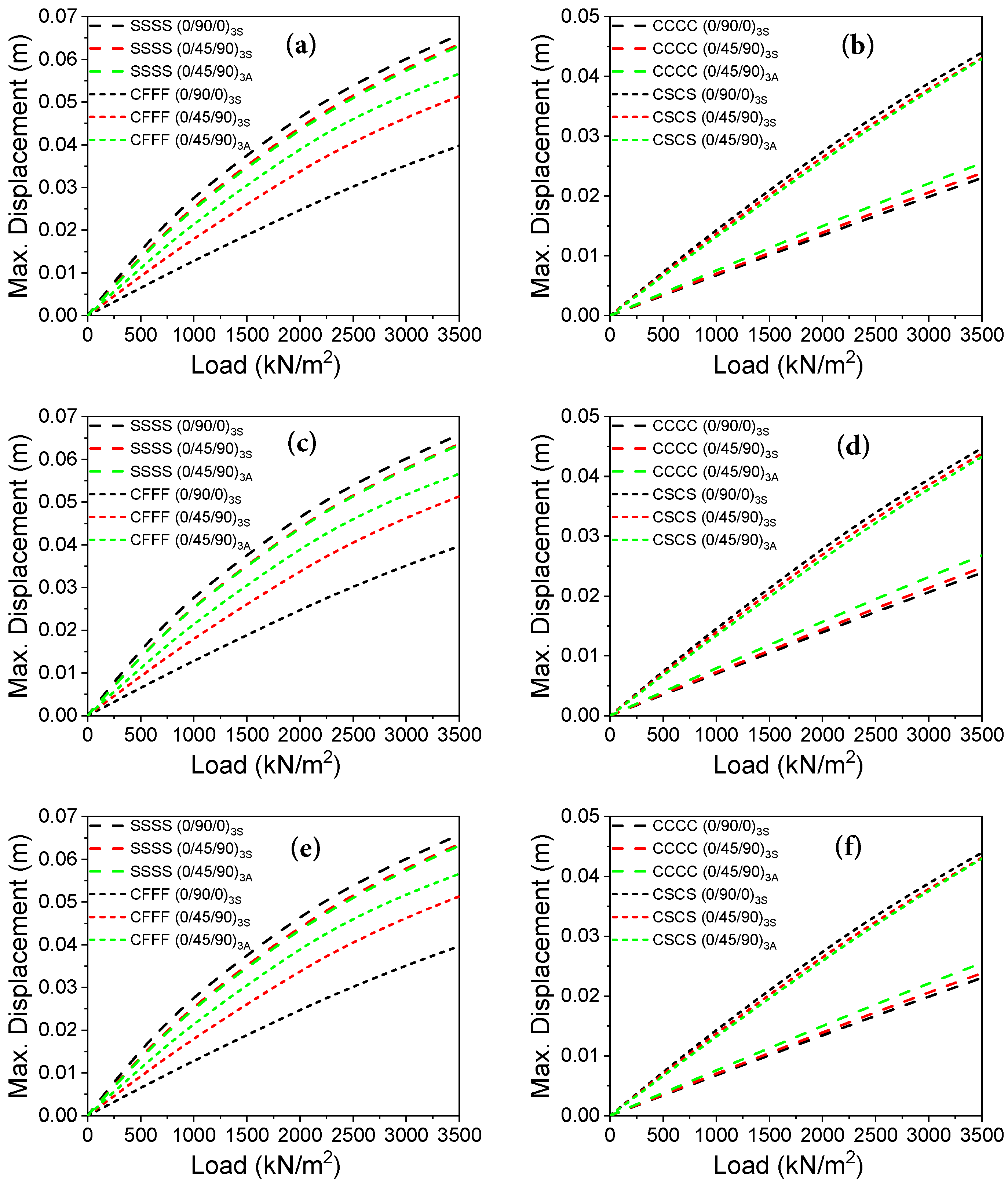 Applsci 14 10815 g005