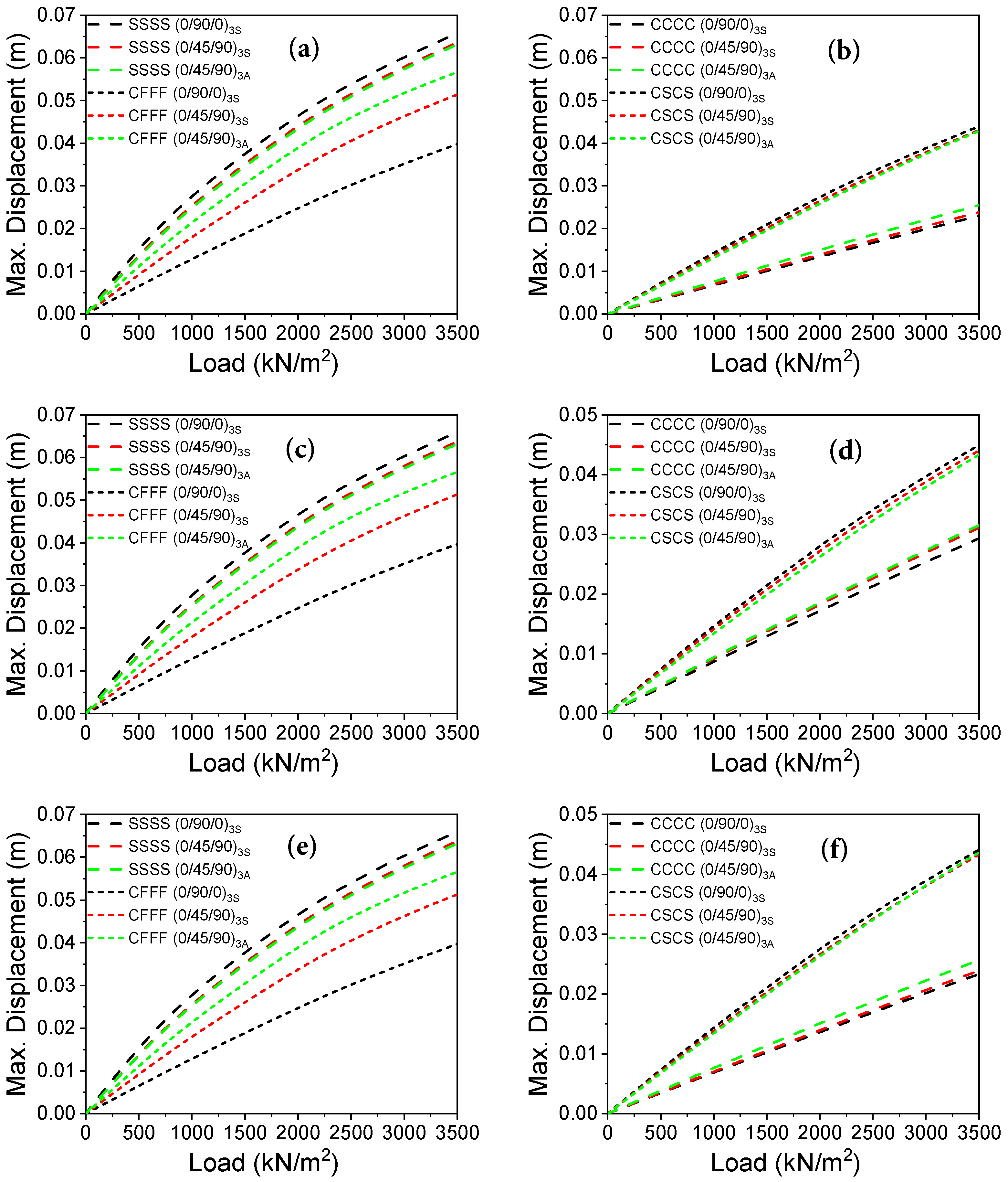Applsci 14 10815 g006