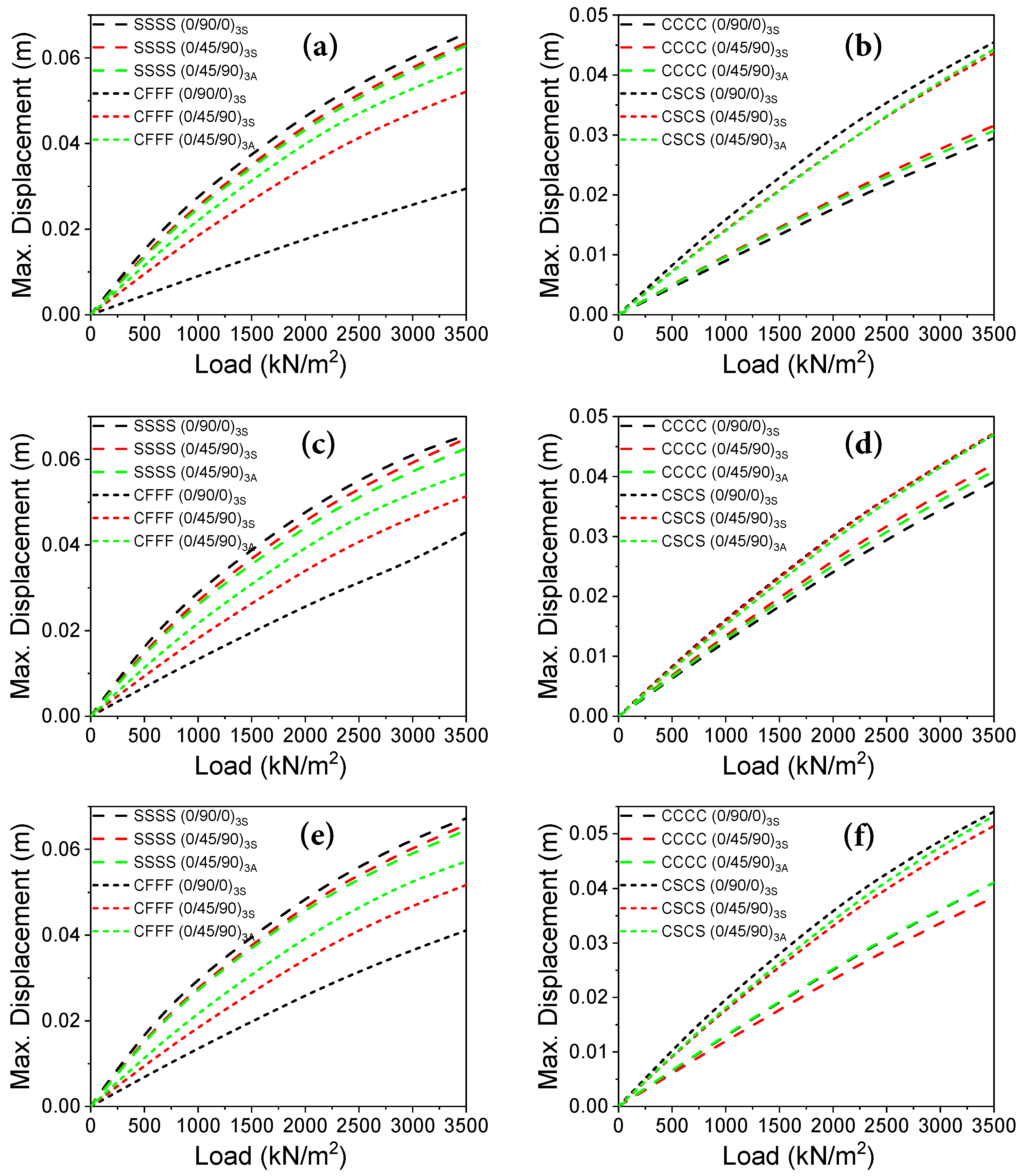 Applsci 14 10815 g007