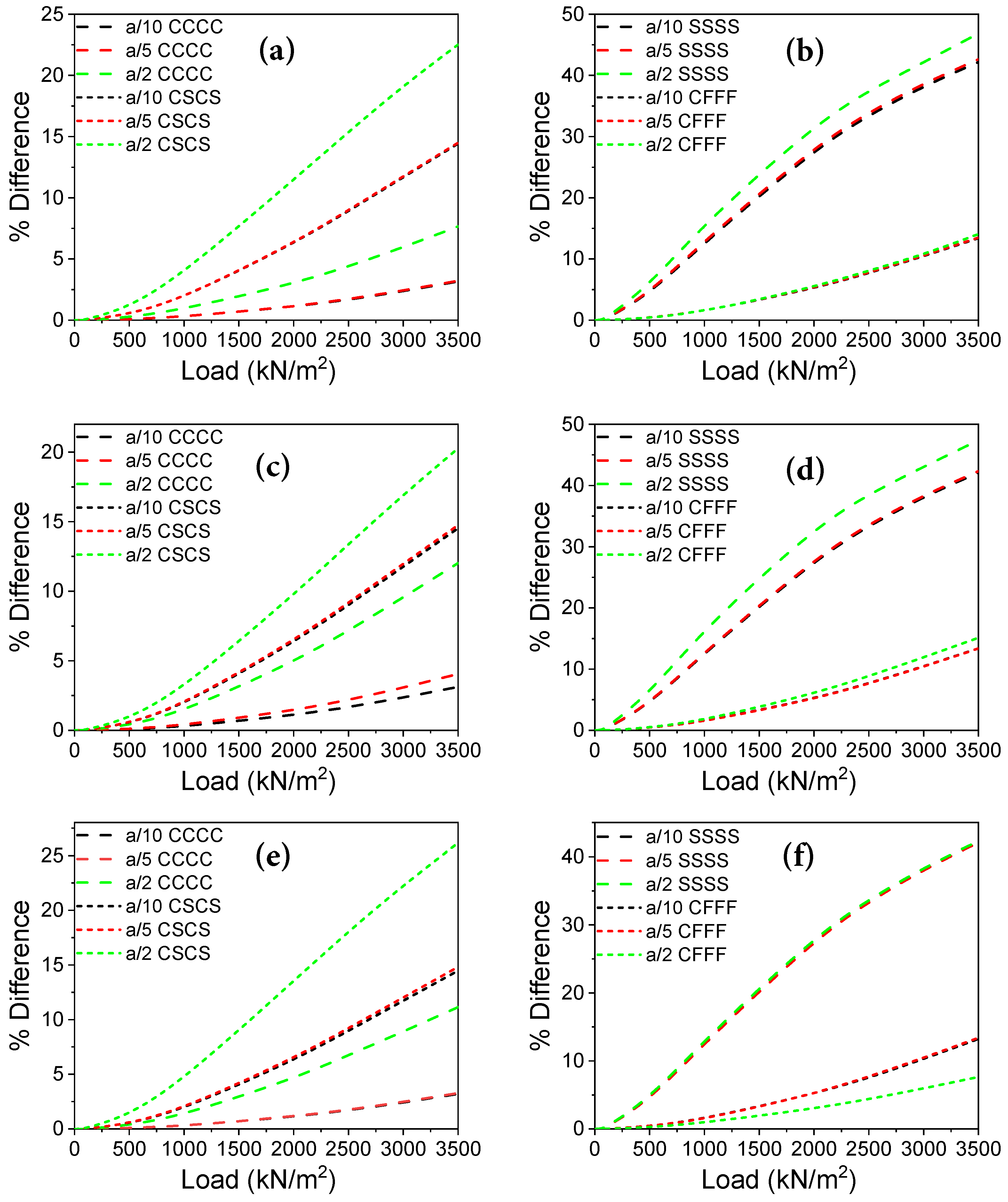 Applsci 14 10815 g008