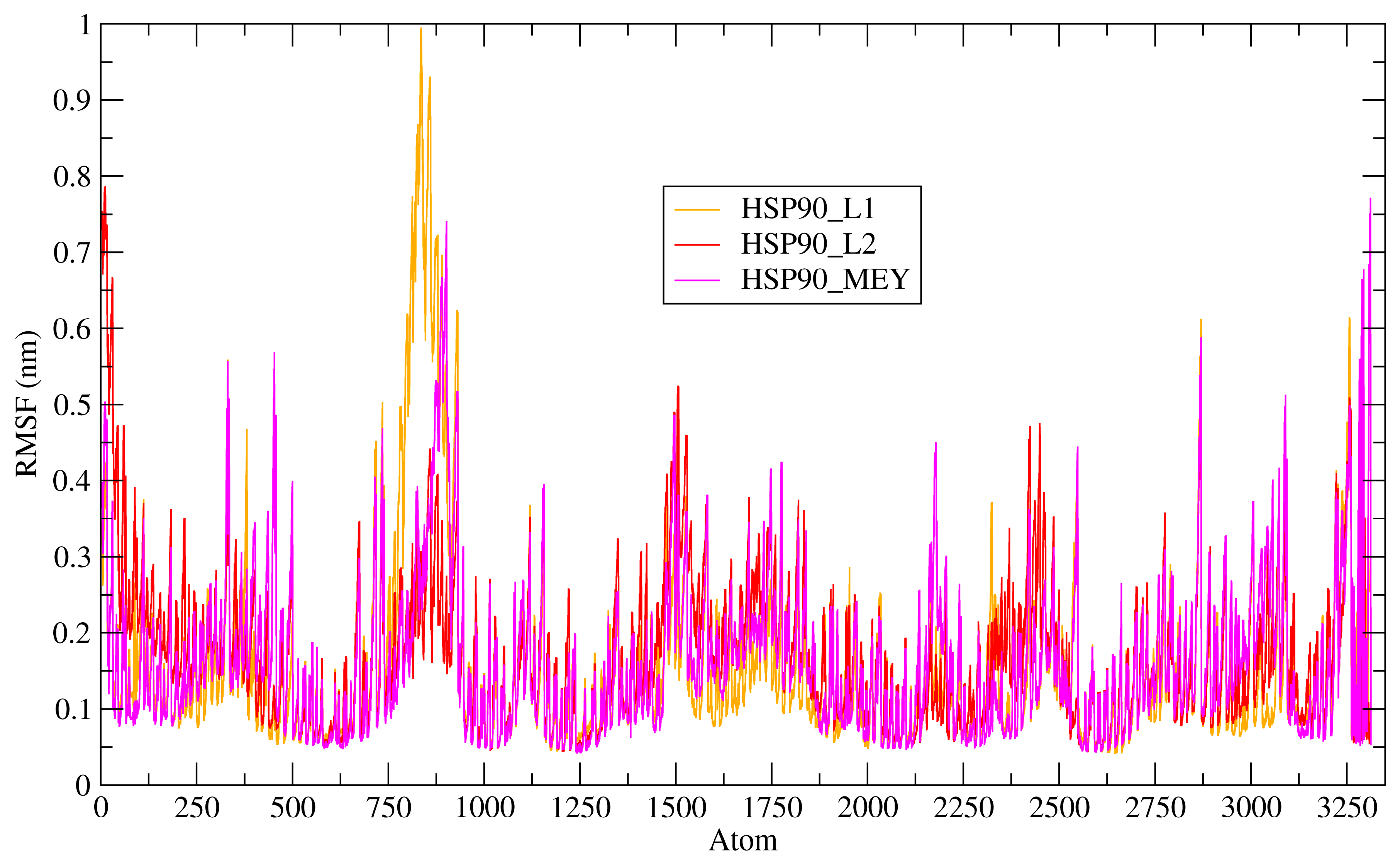 Applsci 14 10817 g005