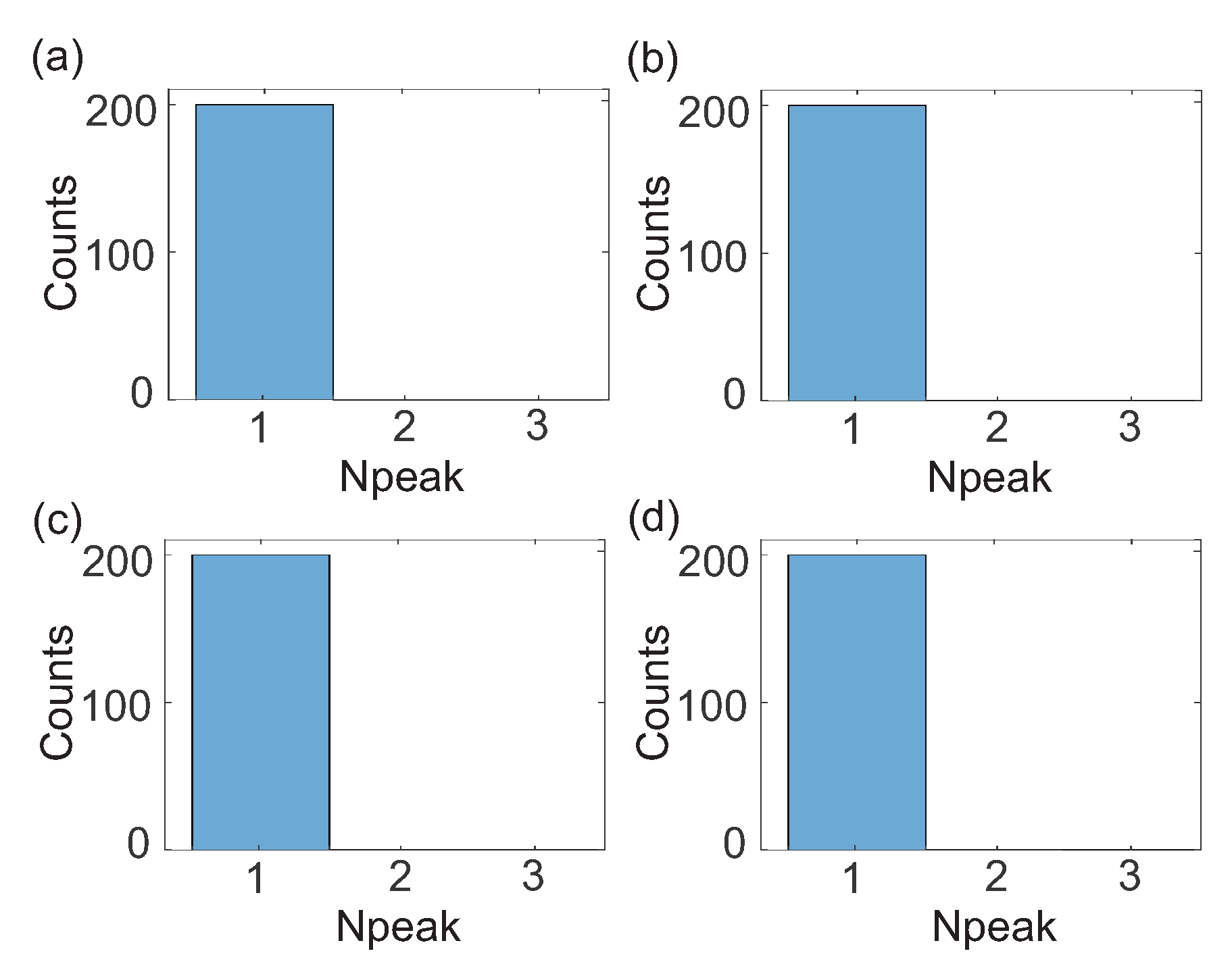 Applsci 14 10819 g005