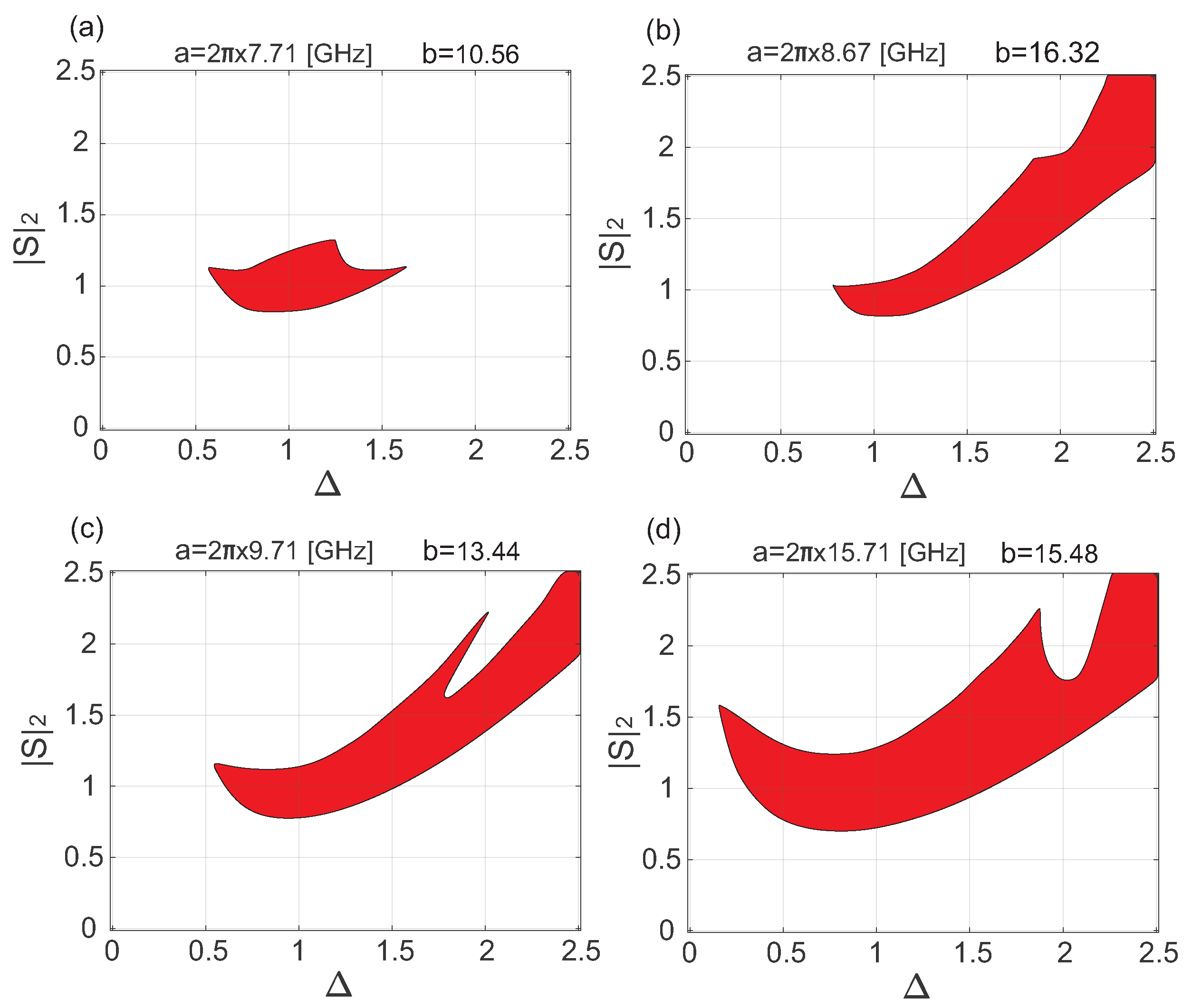 Applsci 14 10819 g007