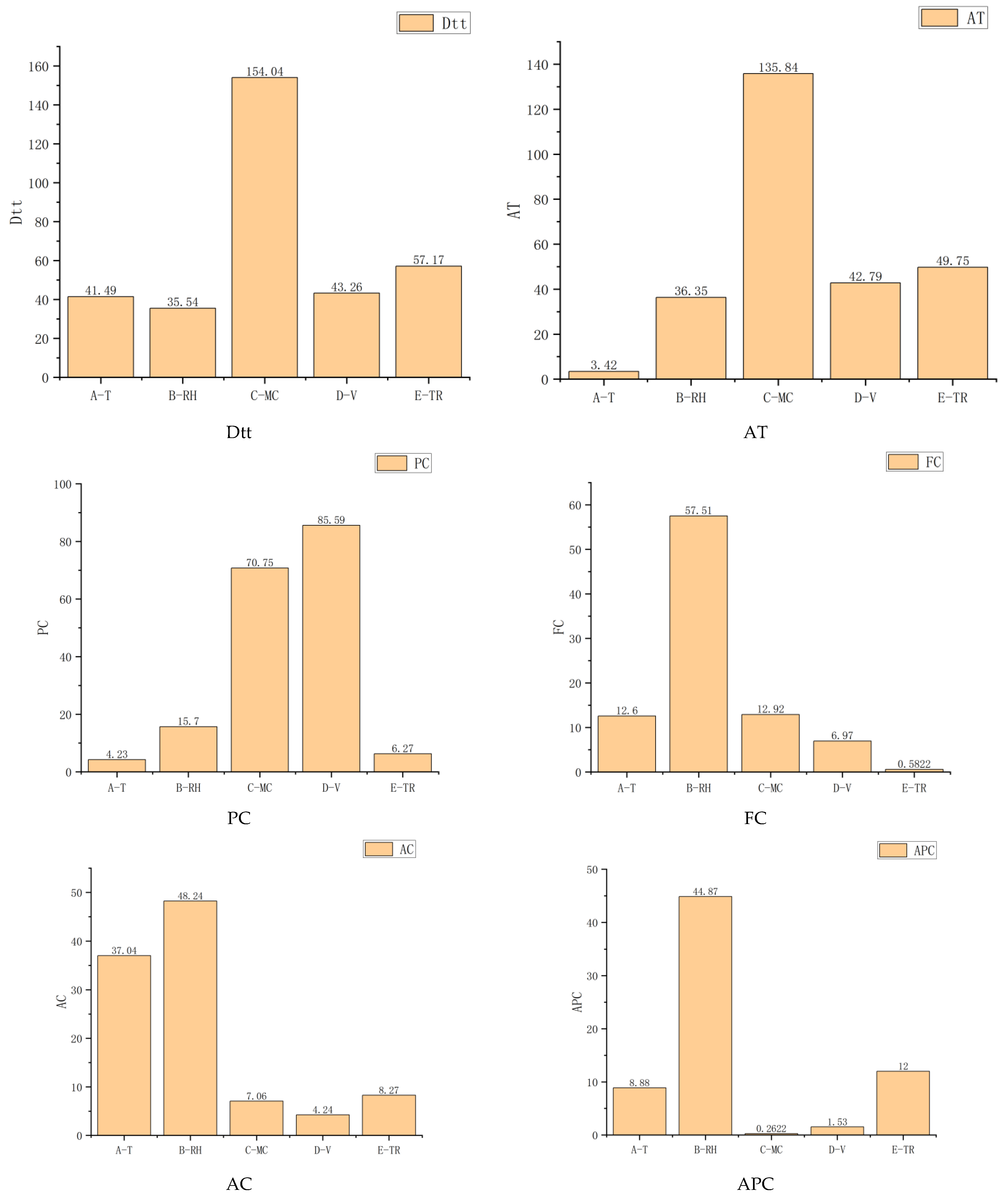 Applsci 14 10825 g002