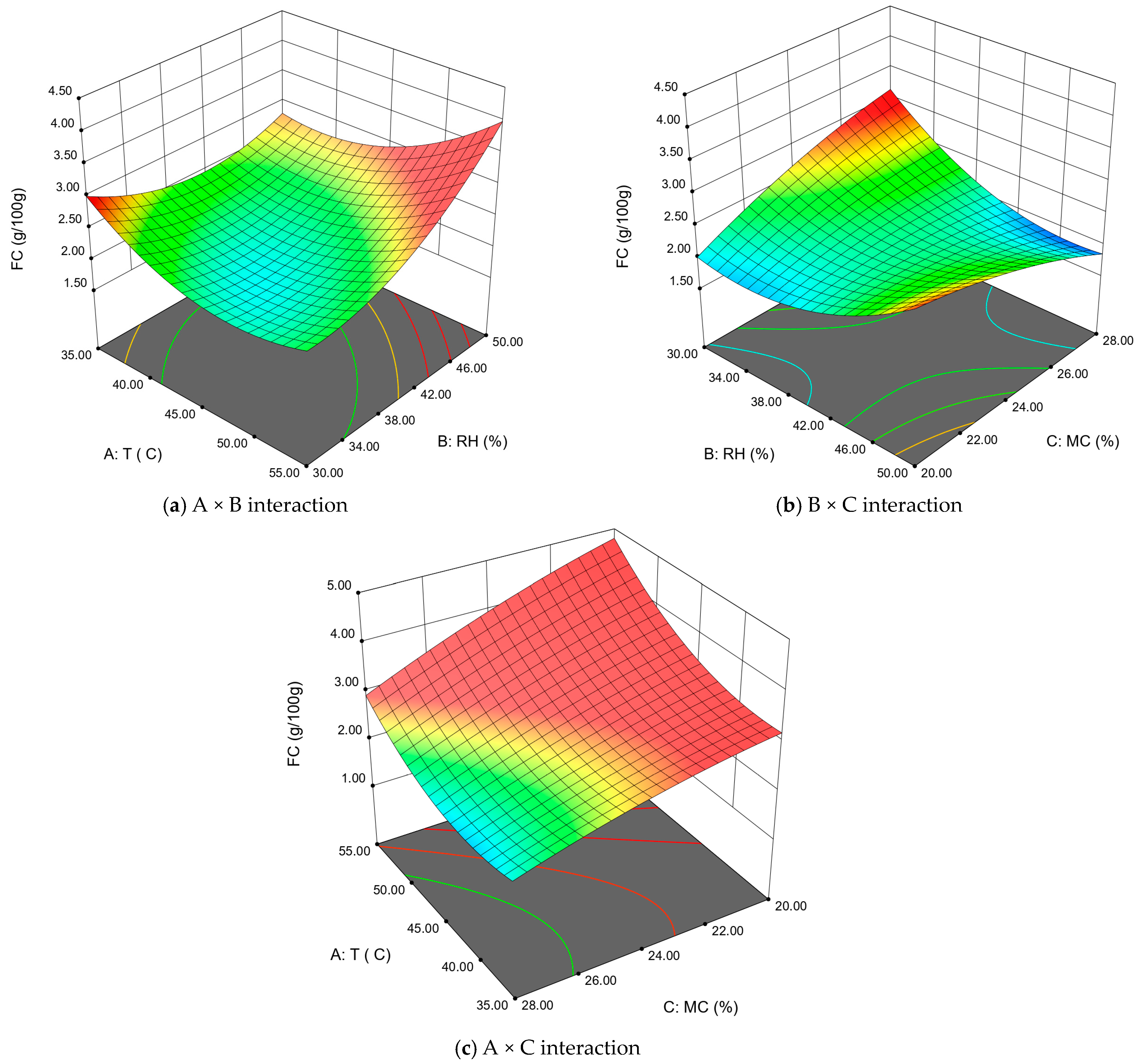 Applsci 14 10825 g004