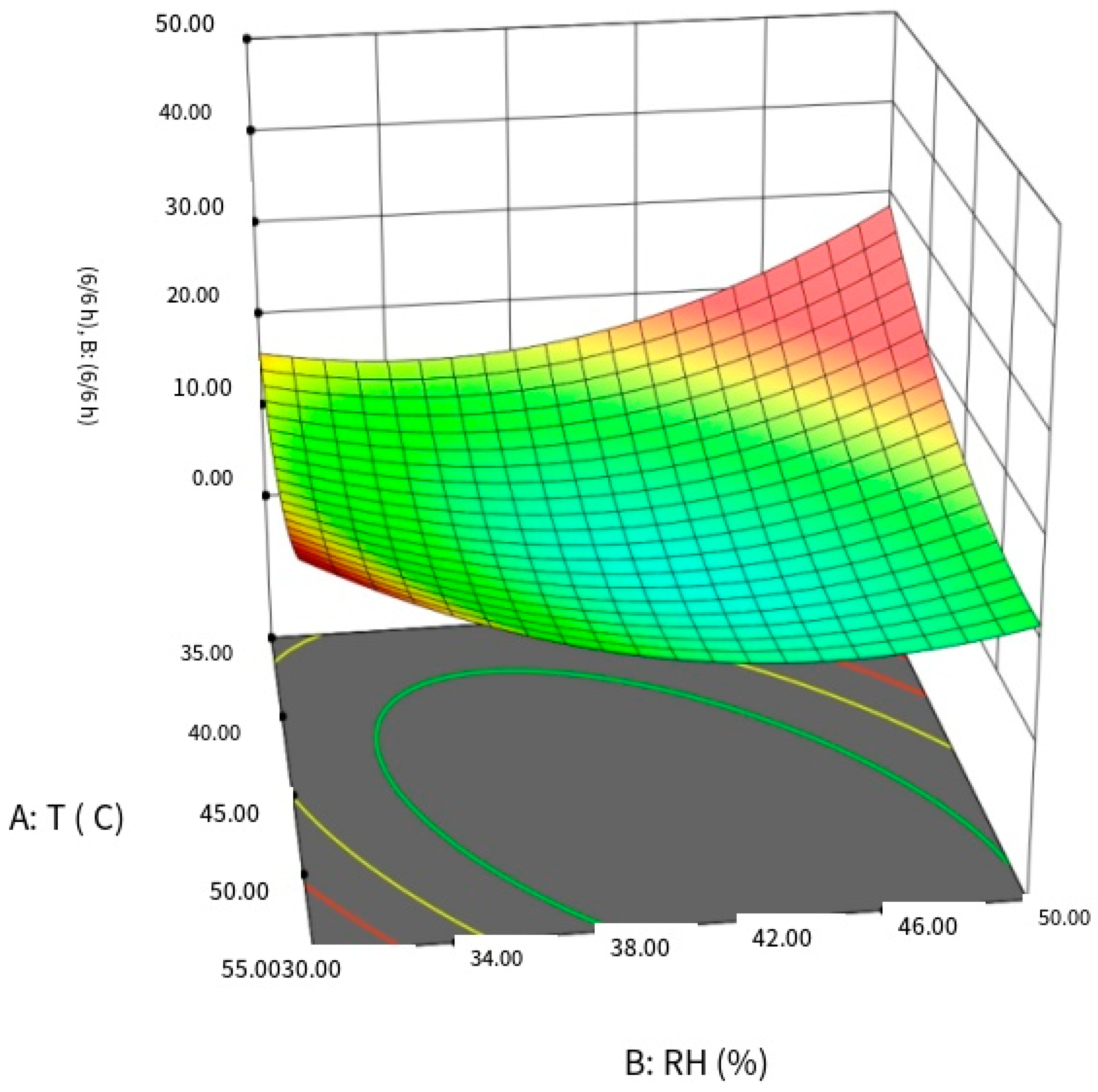 Applsci 14 10825 g005