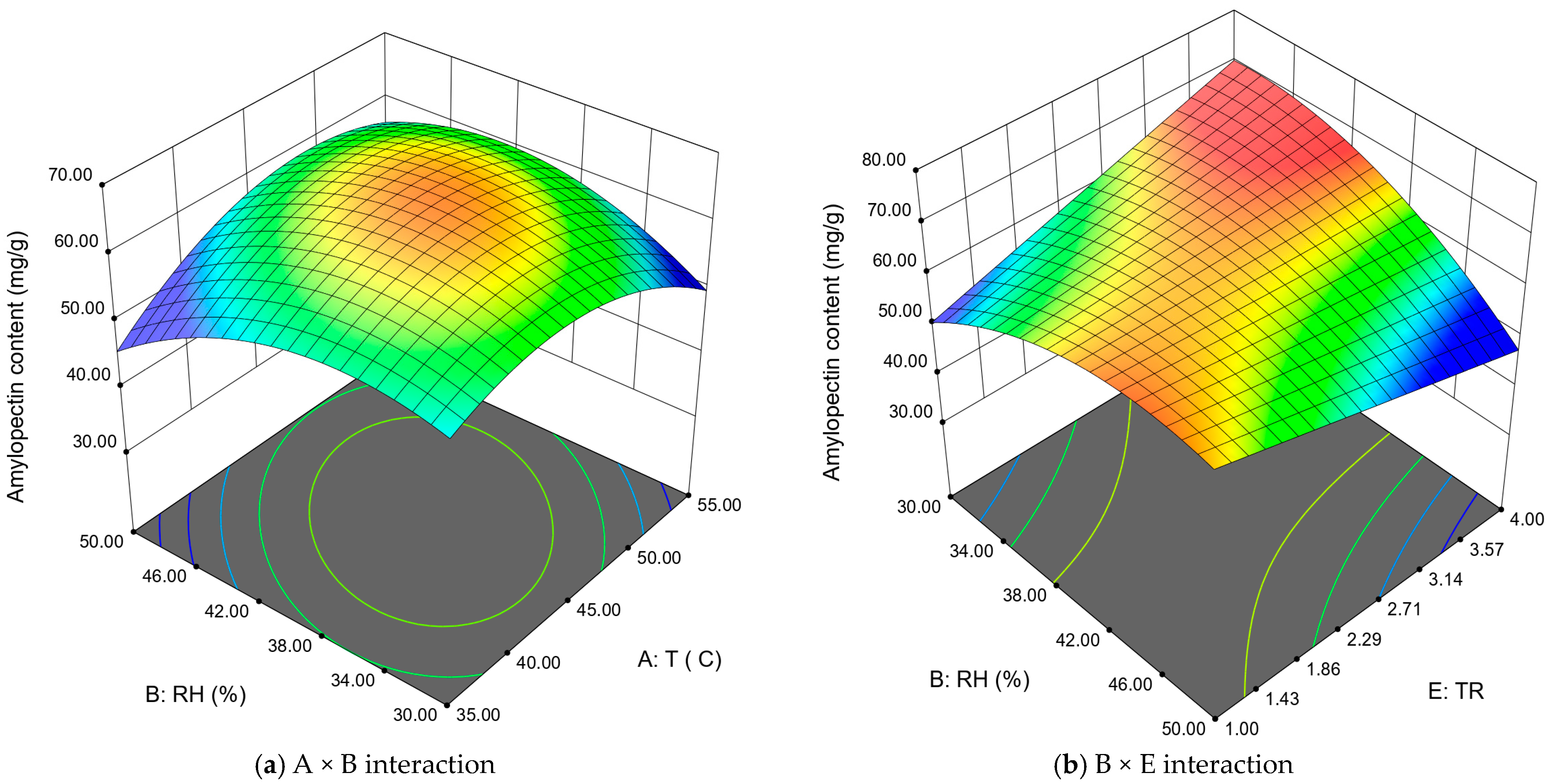 Applsci 14 10825 g006