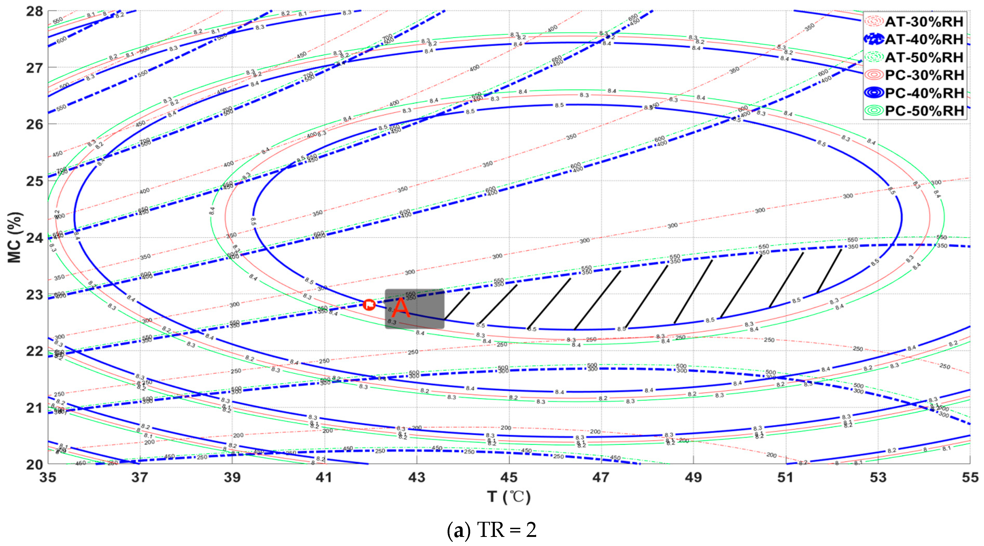 Applsci 14 10825 g007a