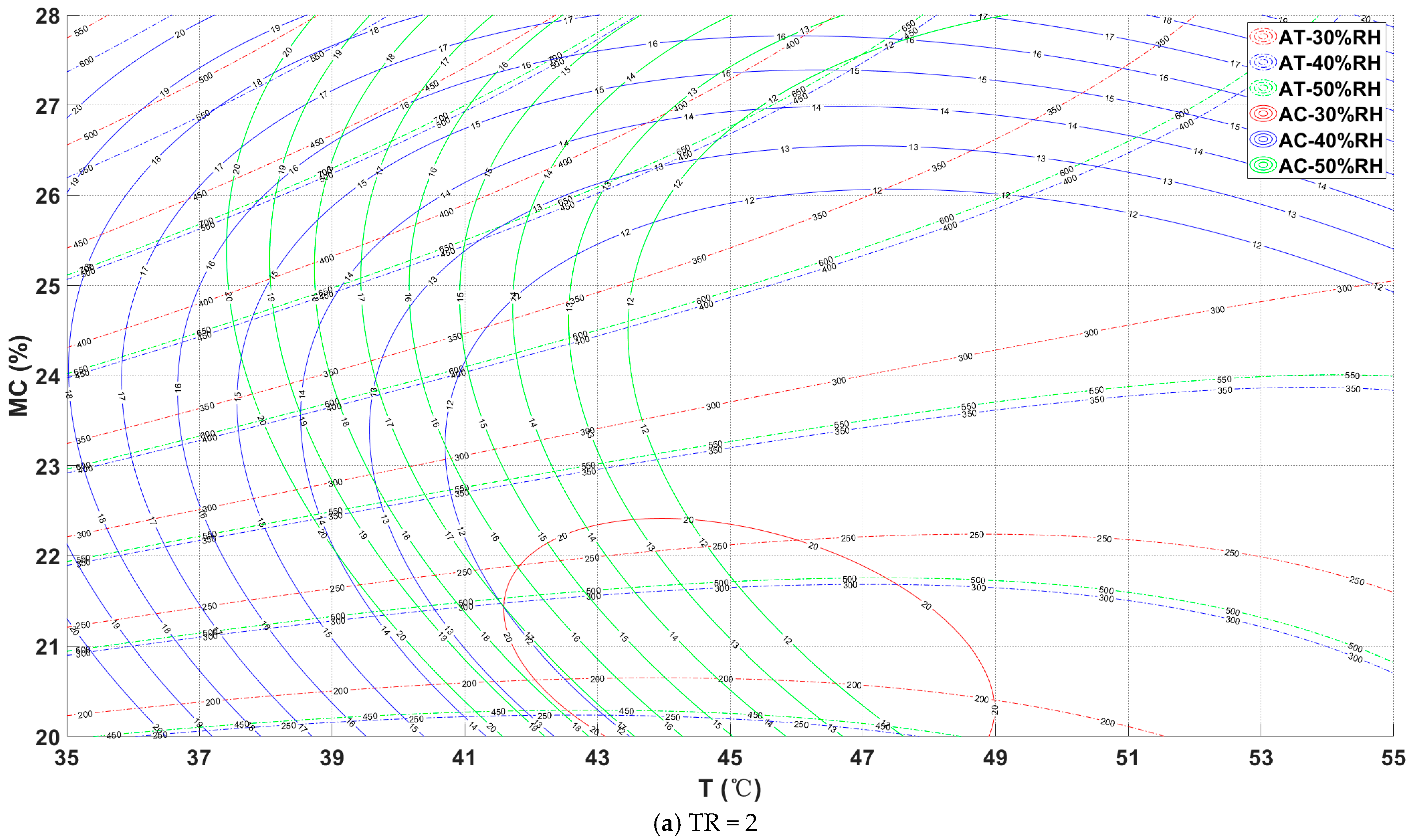 Applsci 14 10825 g0a1a