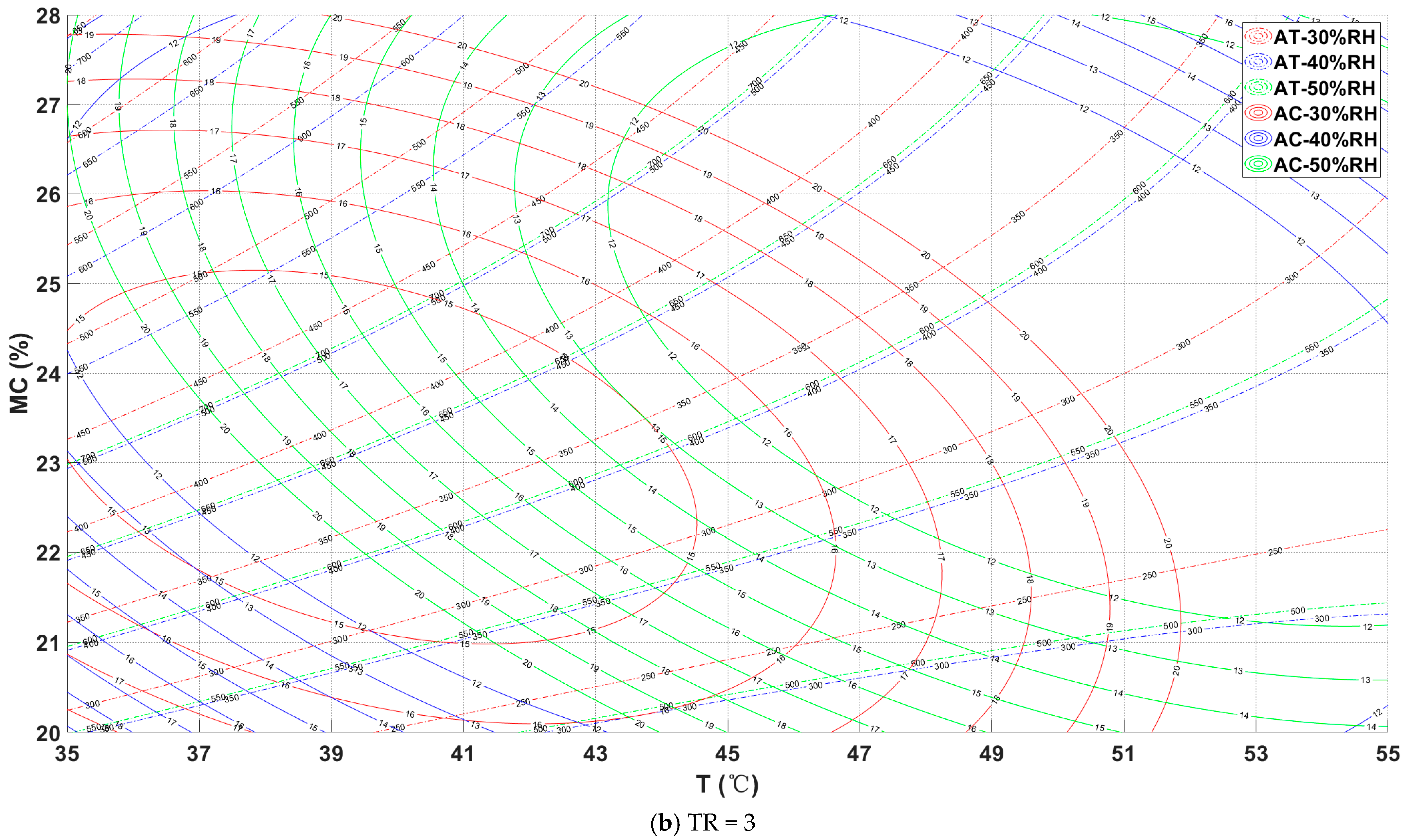 Applsci 14 10825 g0a1b