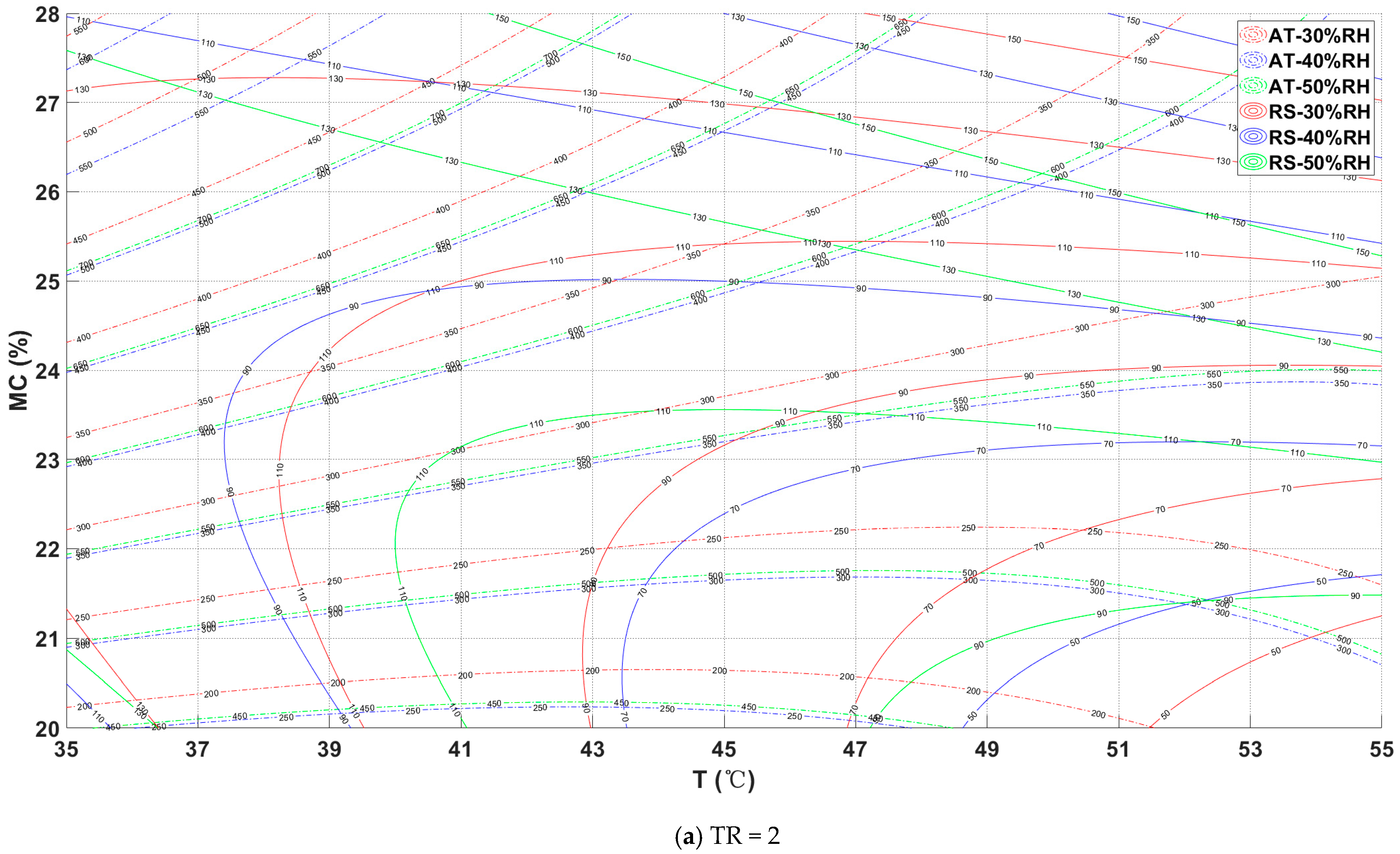 Applsci 14 10825 g0a2a