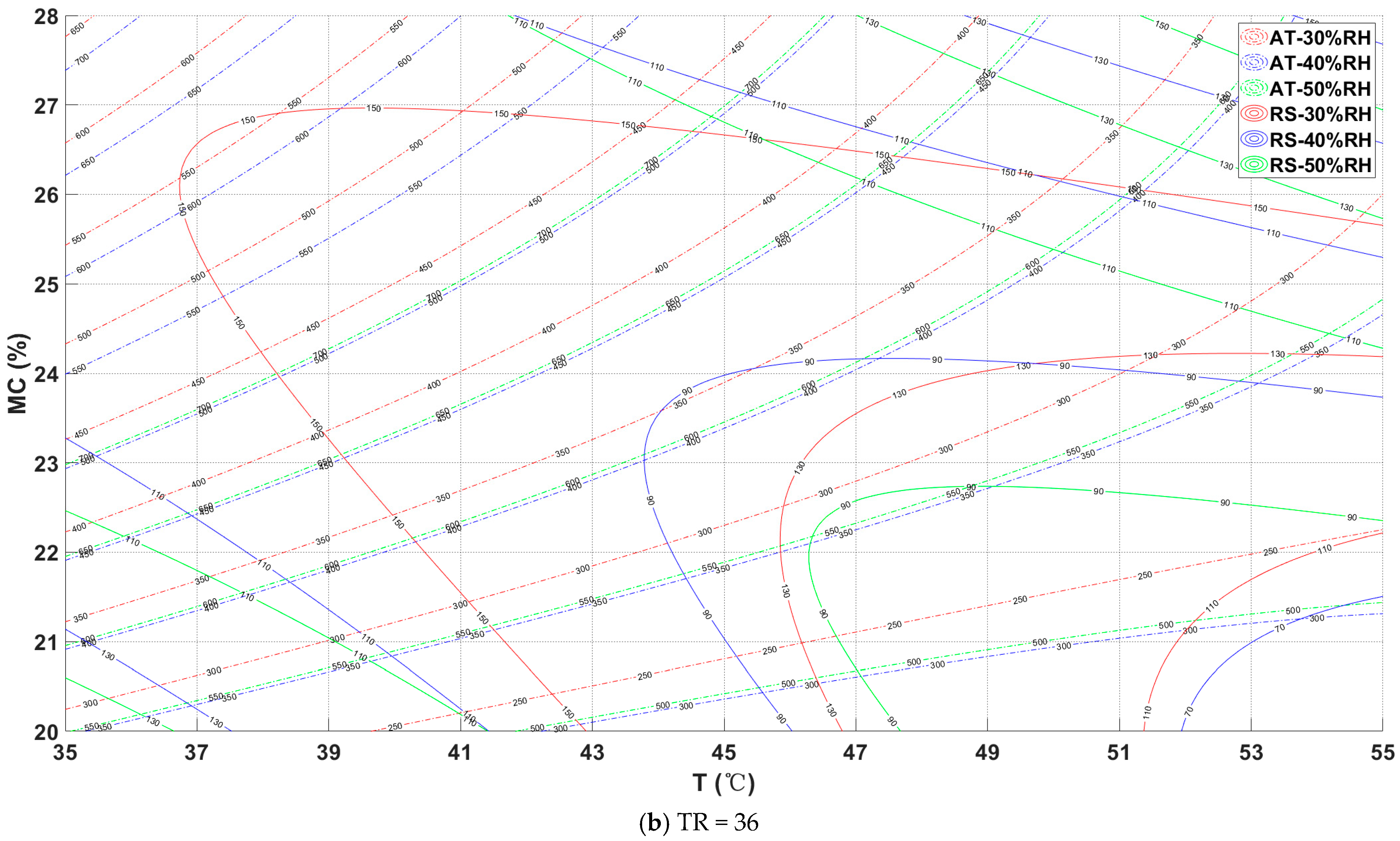 Applsci 14 10825 g0a2b