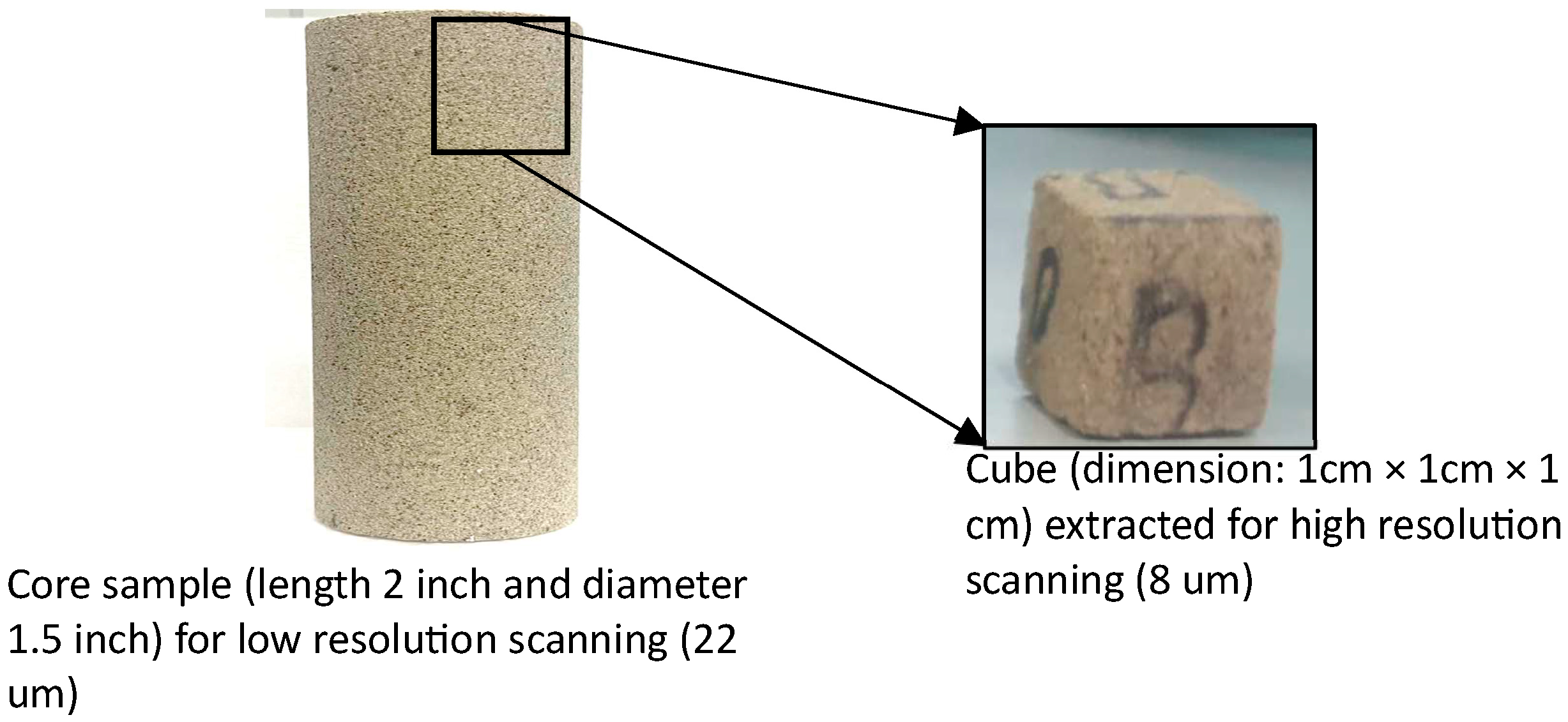 Applsci 14 10826 g005