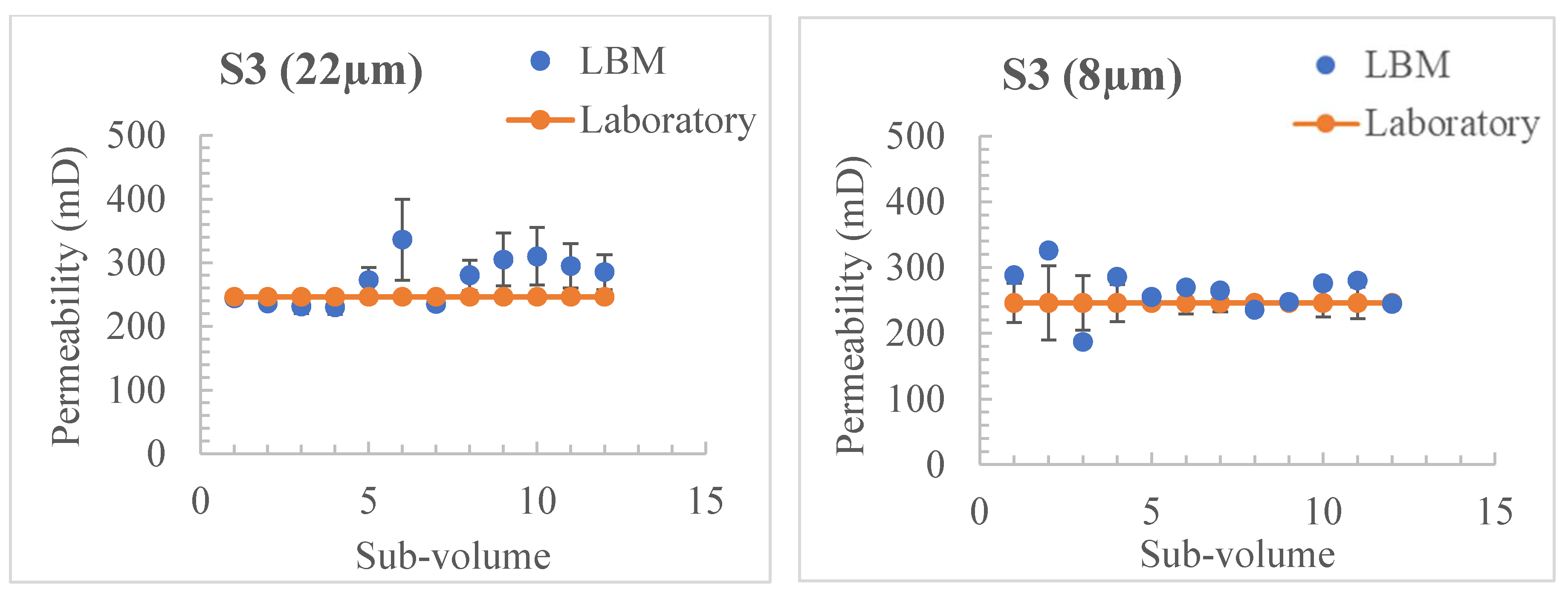 Applsci 14 10826 g011