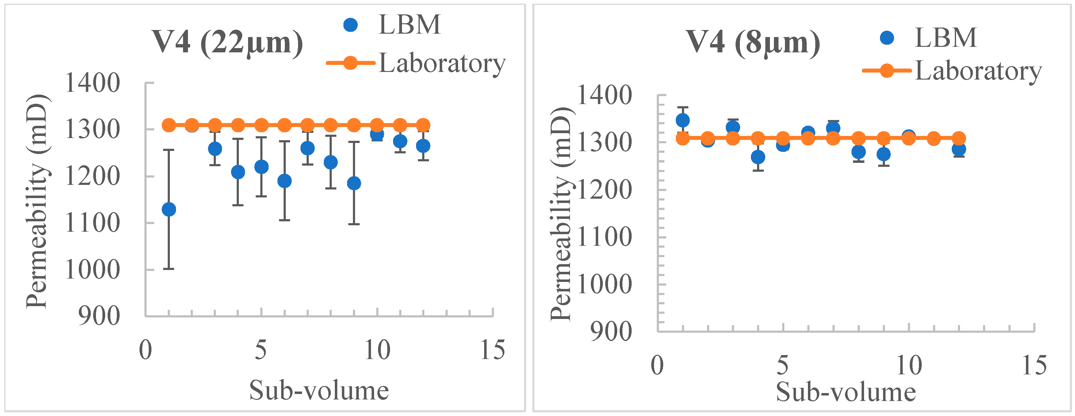 Applsci 14 10826 g012